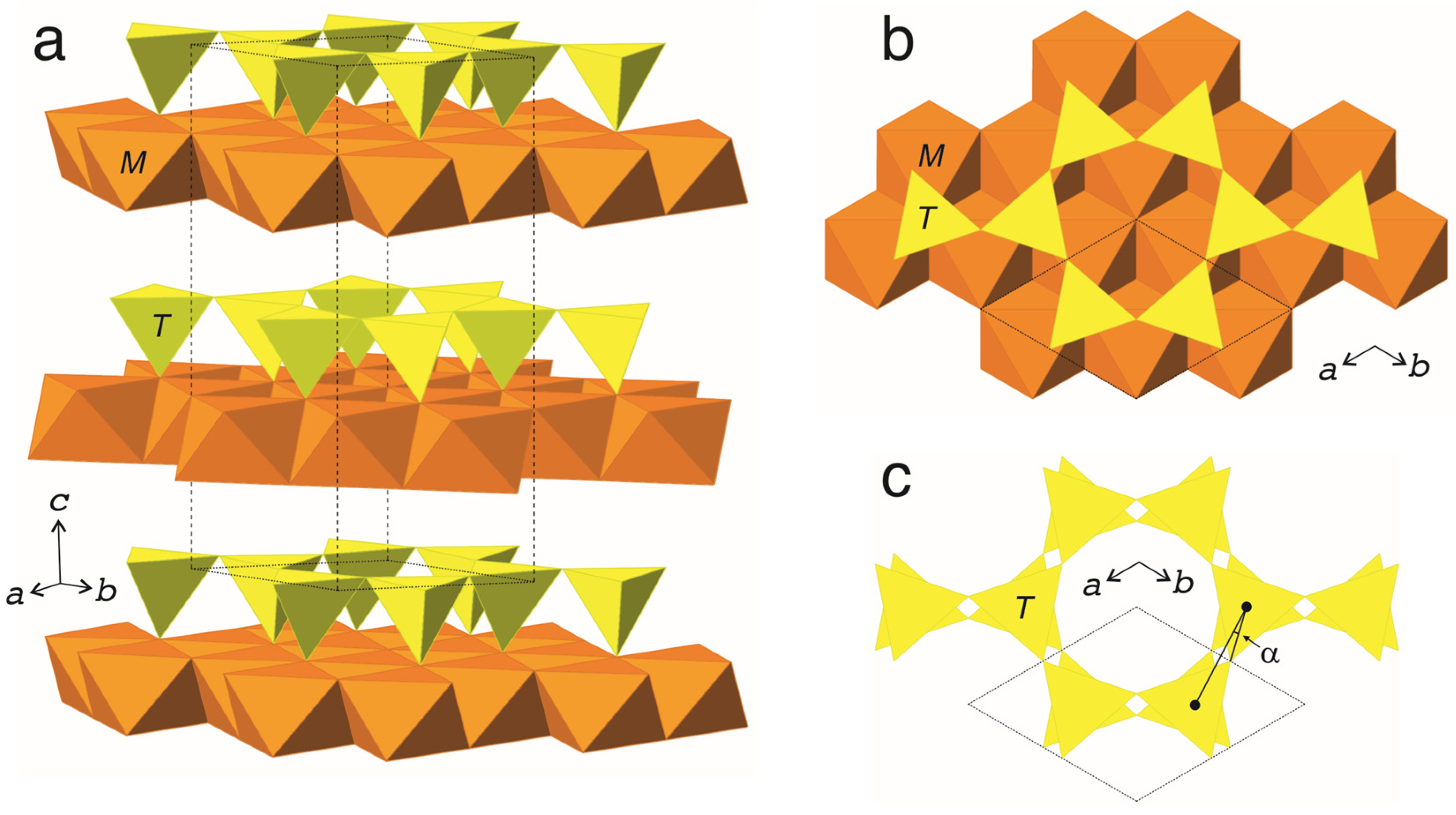Minerals 15 00013 g002