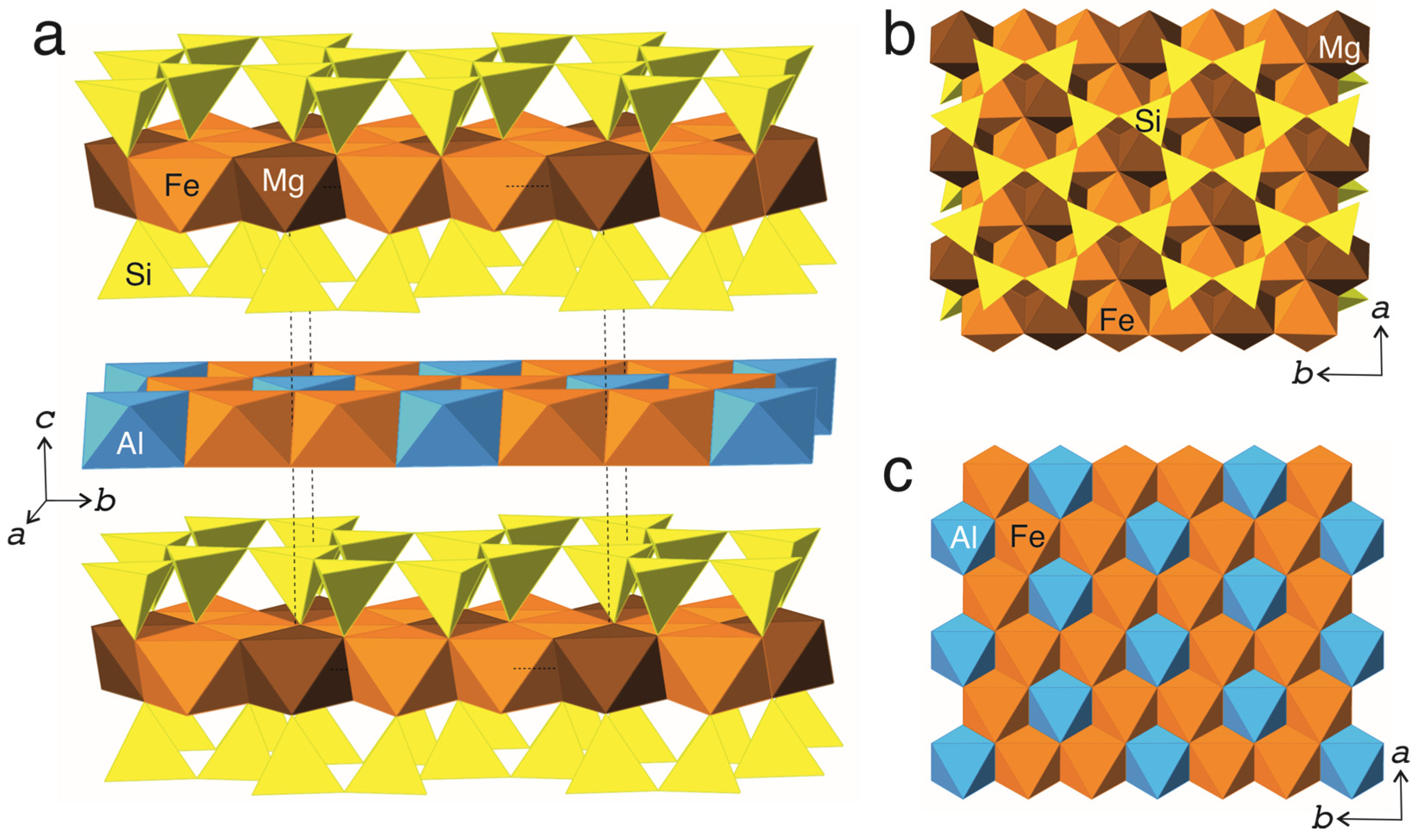 Minerals 15 00013 g003