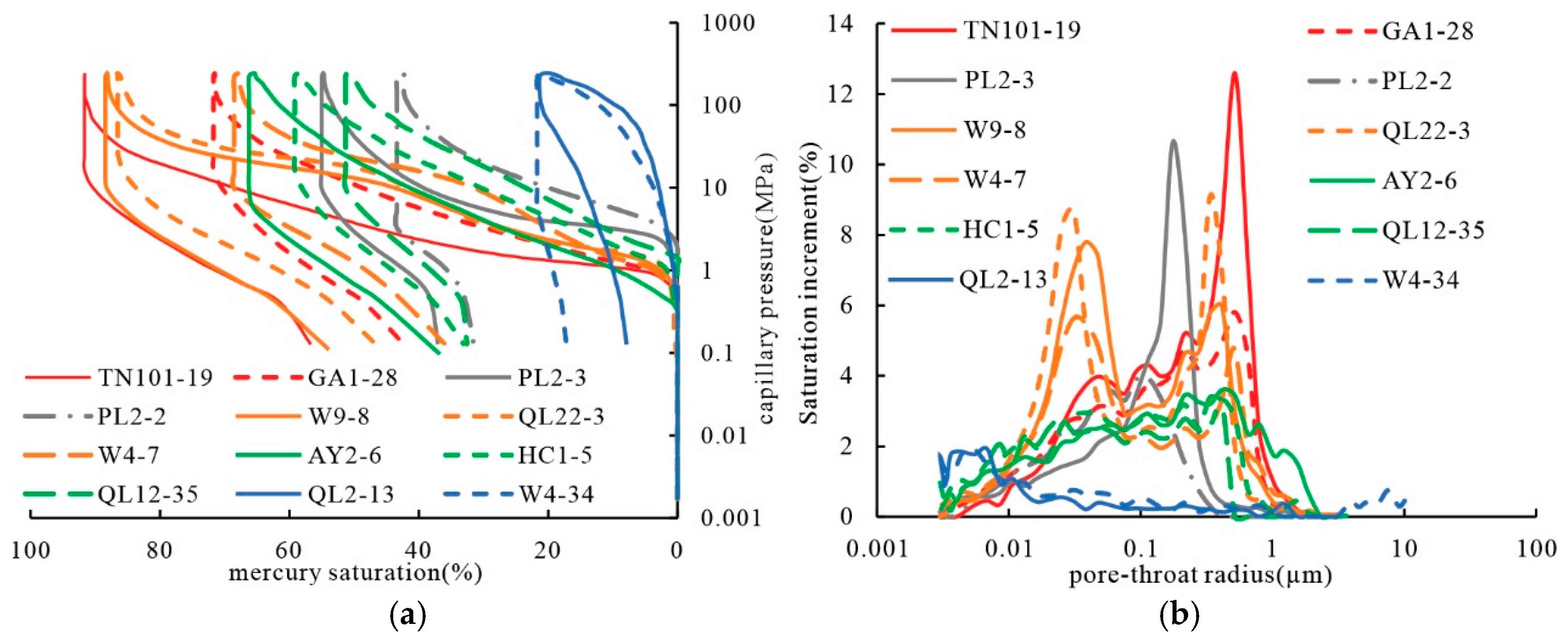 Minerals 15 00018 g005