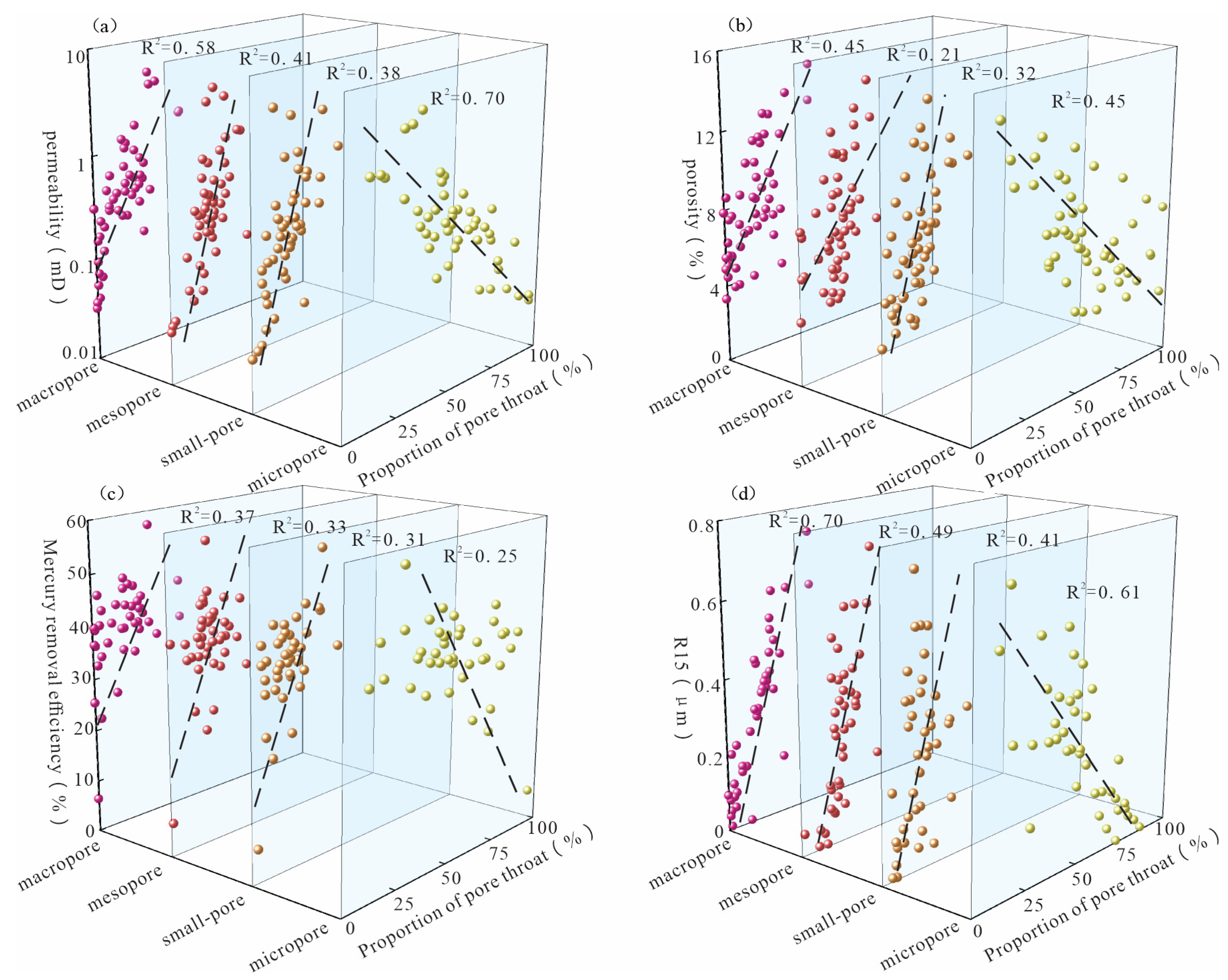 Minerals 15 00018 g008