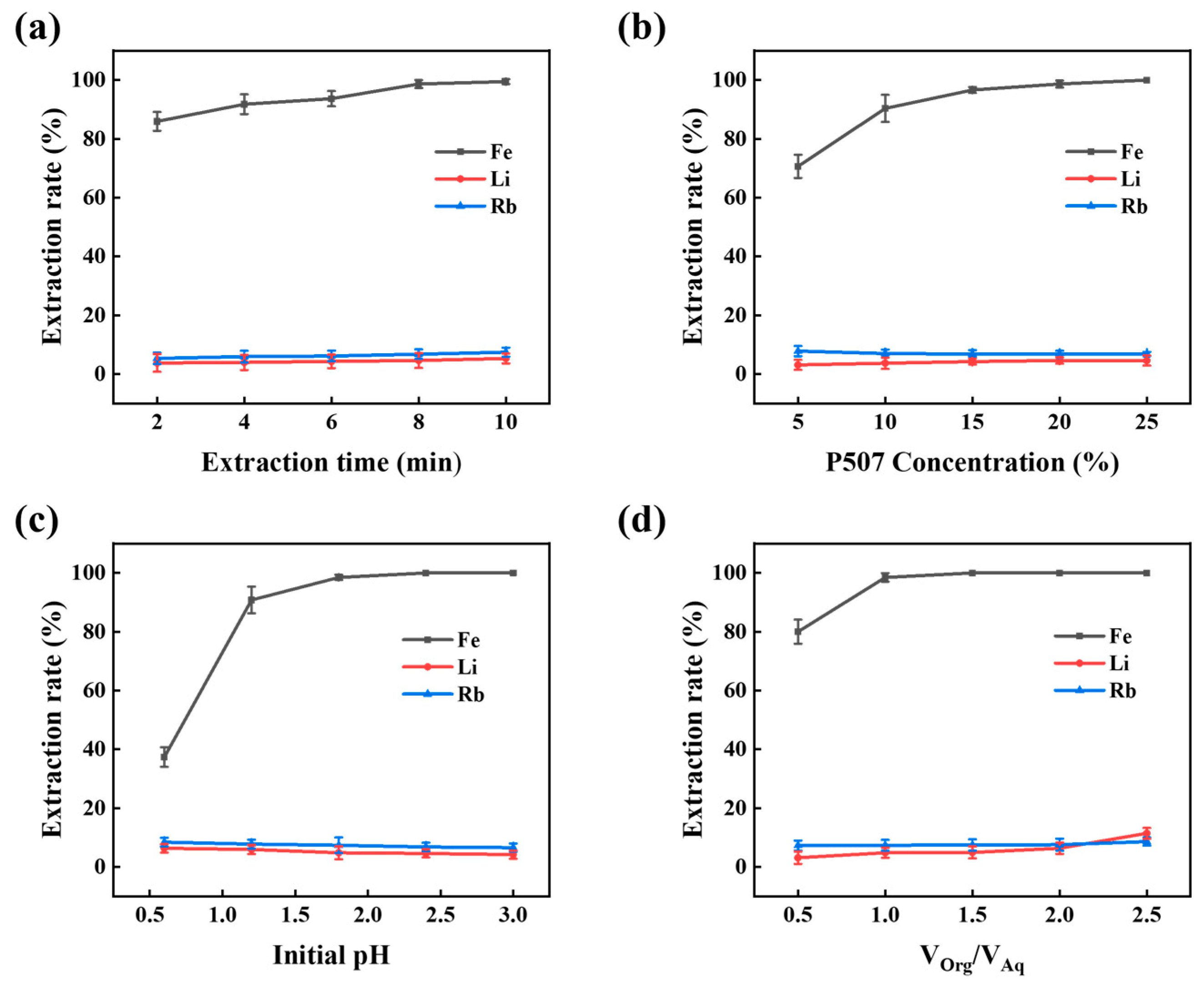 Minerals 15 00019 g003