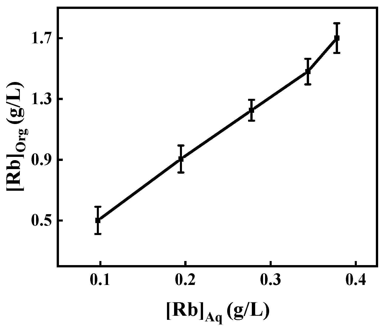 Minerals 15 00019 g007