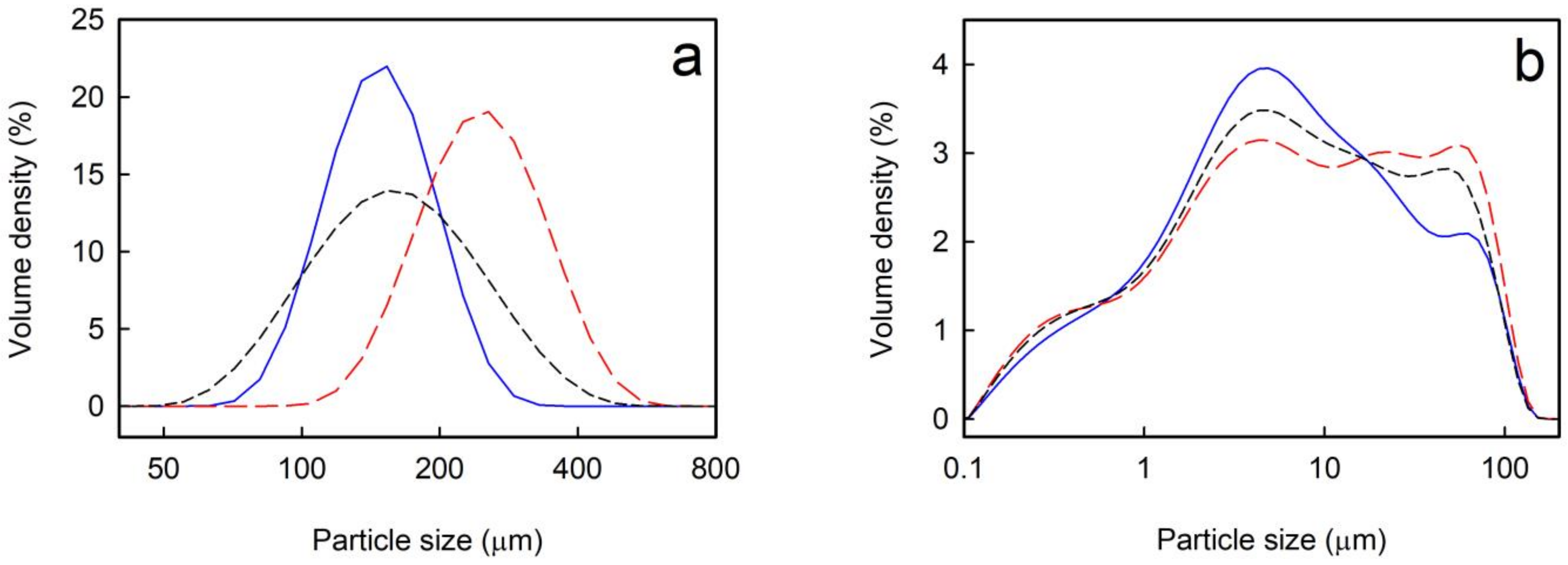 Minerals 15 00020 g001