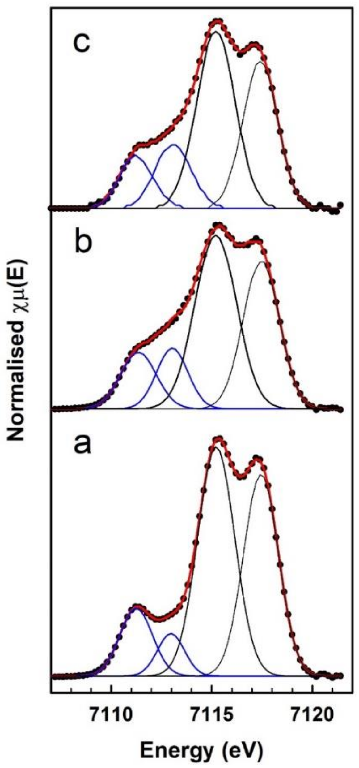 Minerals 15 00020 g004