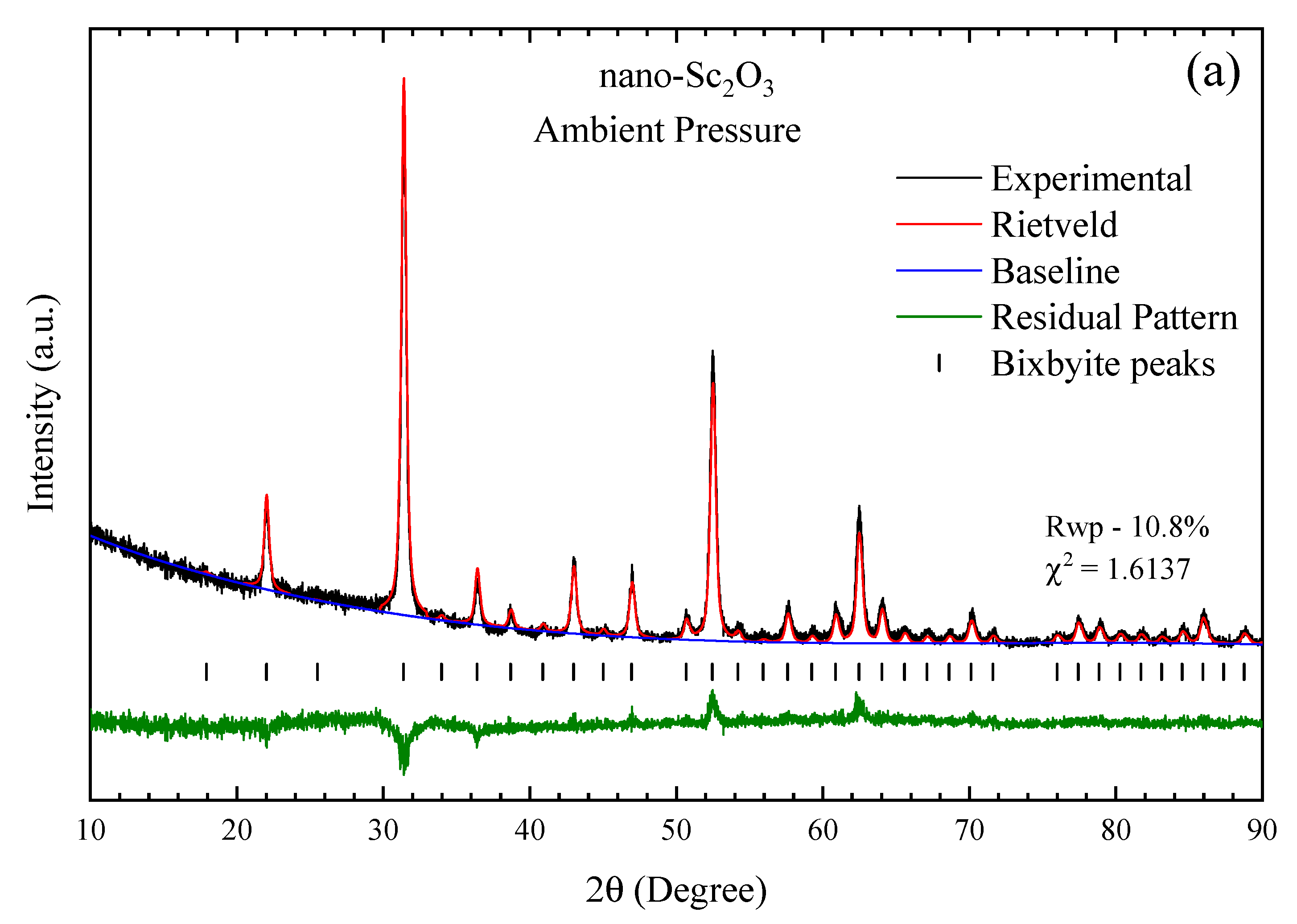 Minerals 15 00021 g003a