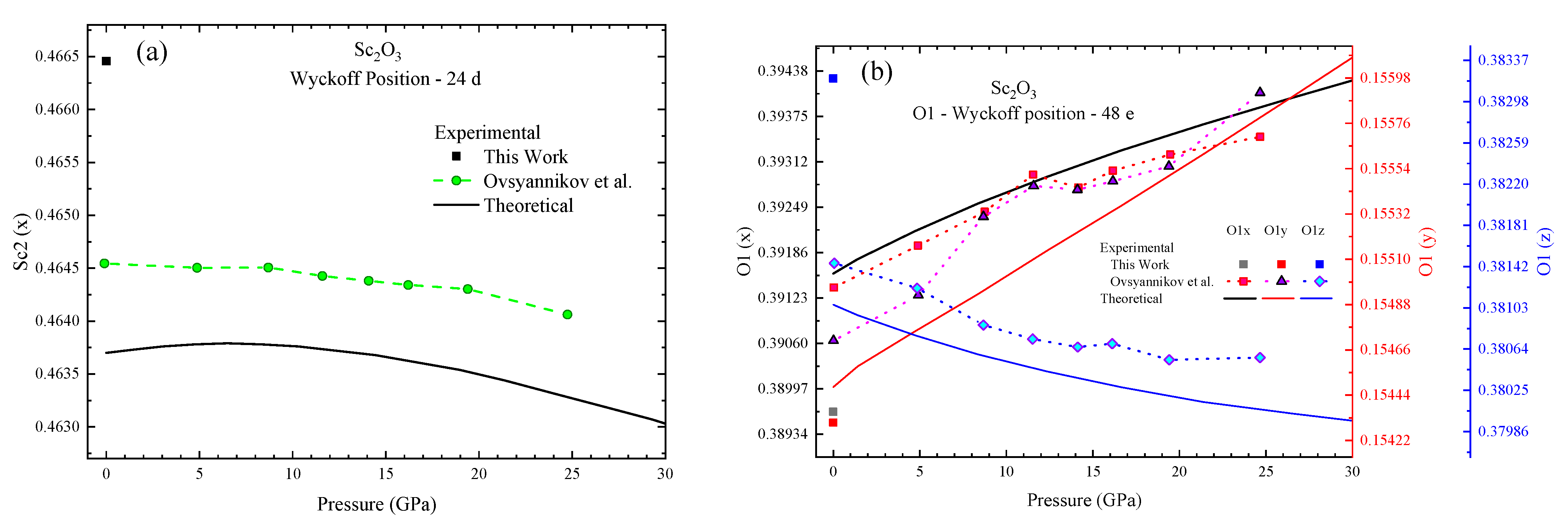 Minerals 15 00021 g005a