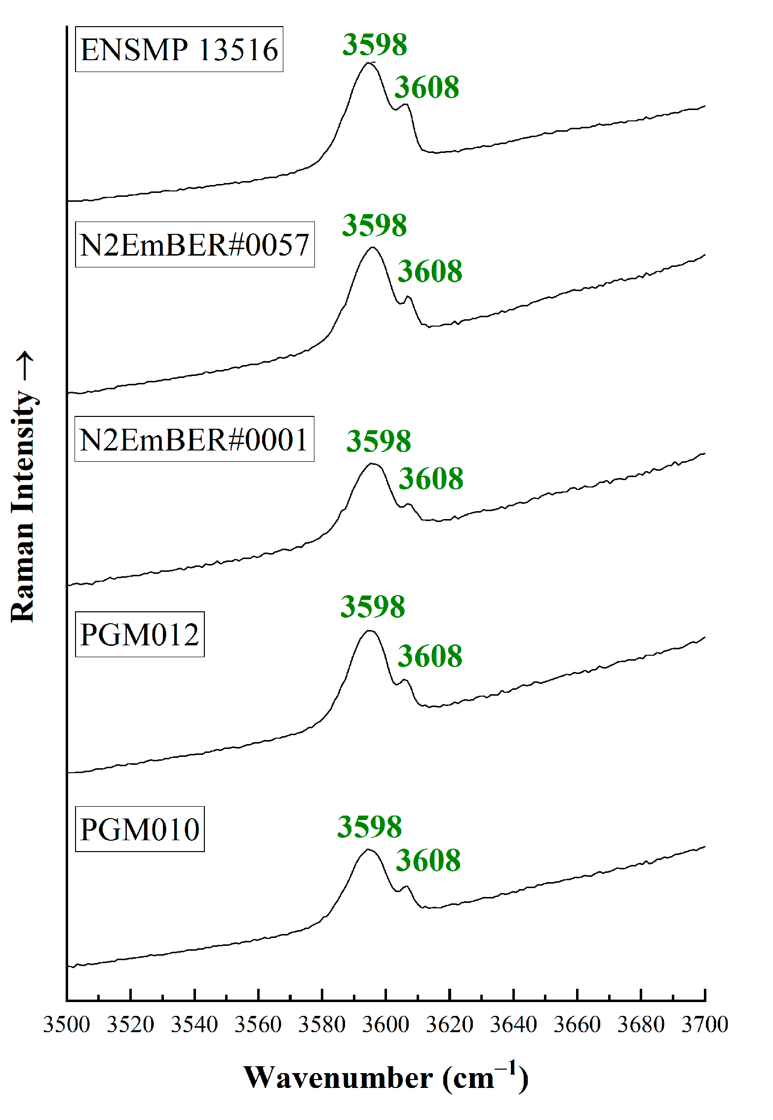 Minerals 15 00022 g006