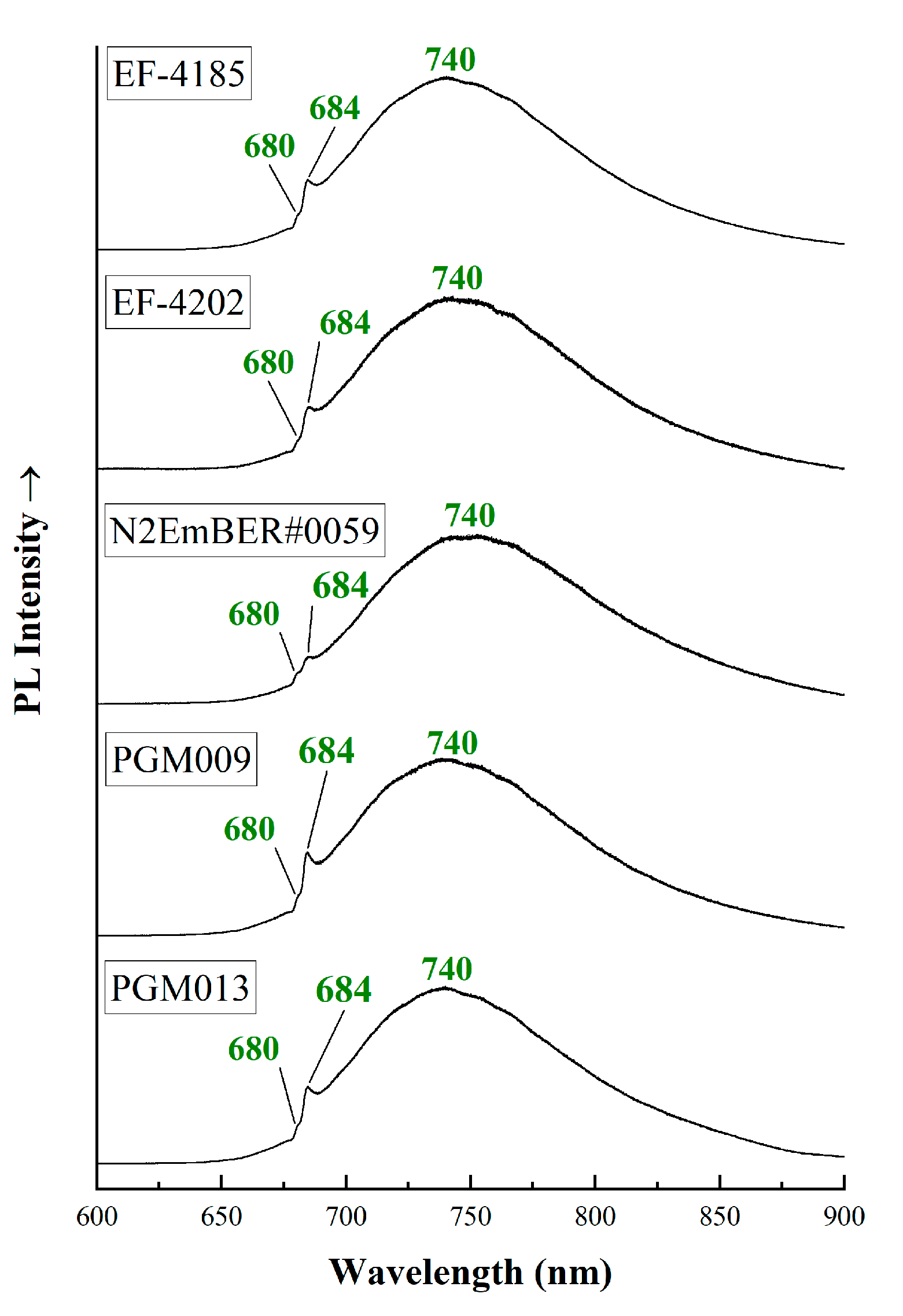 Minerals 15 00022 g007