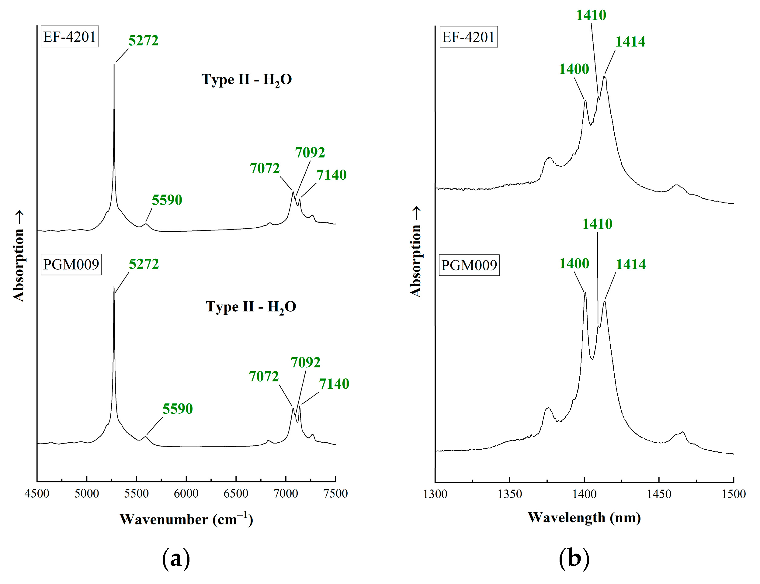 Minerals 15 00022 g008