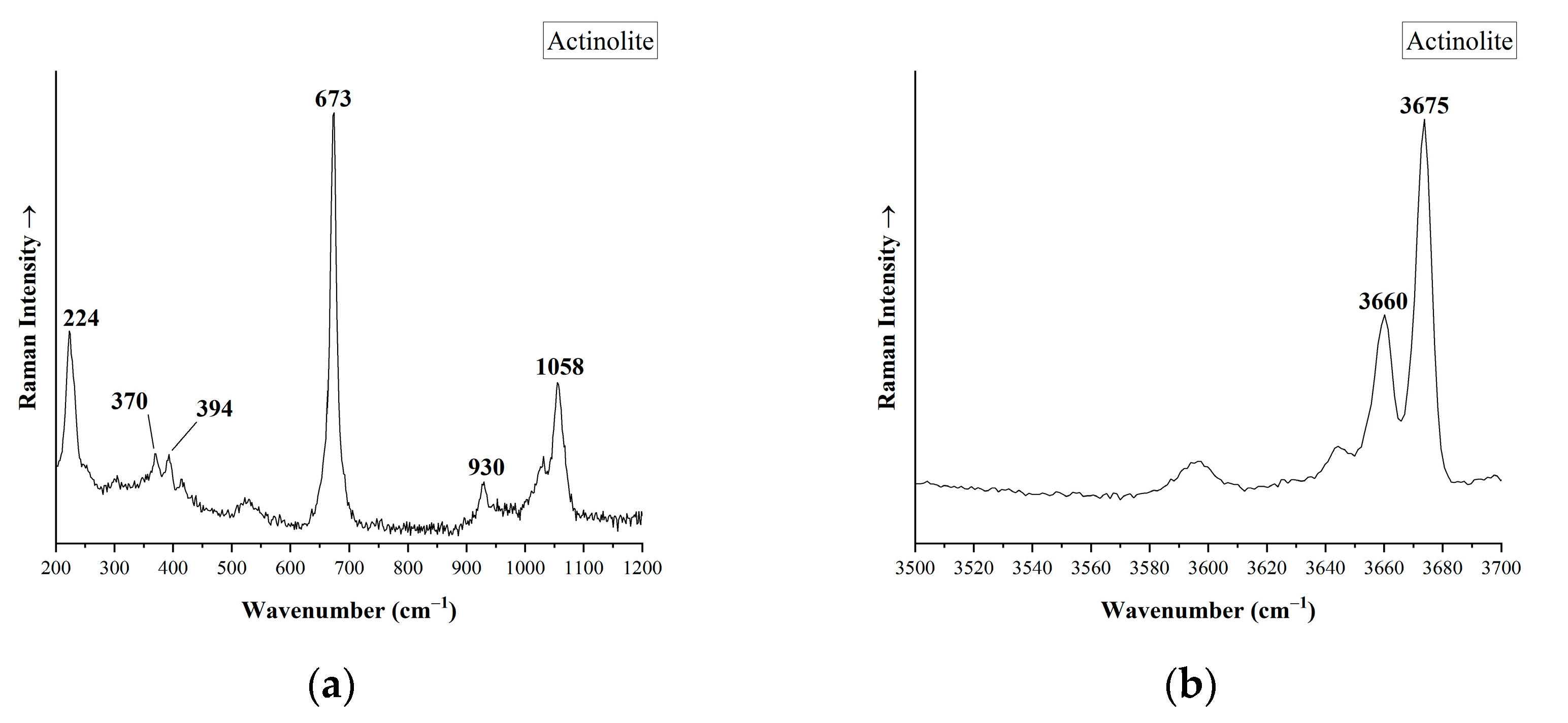 Minerals 15 00022 g011