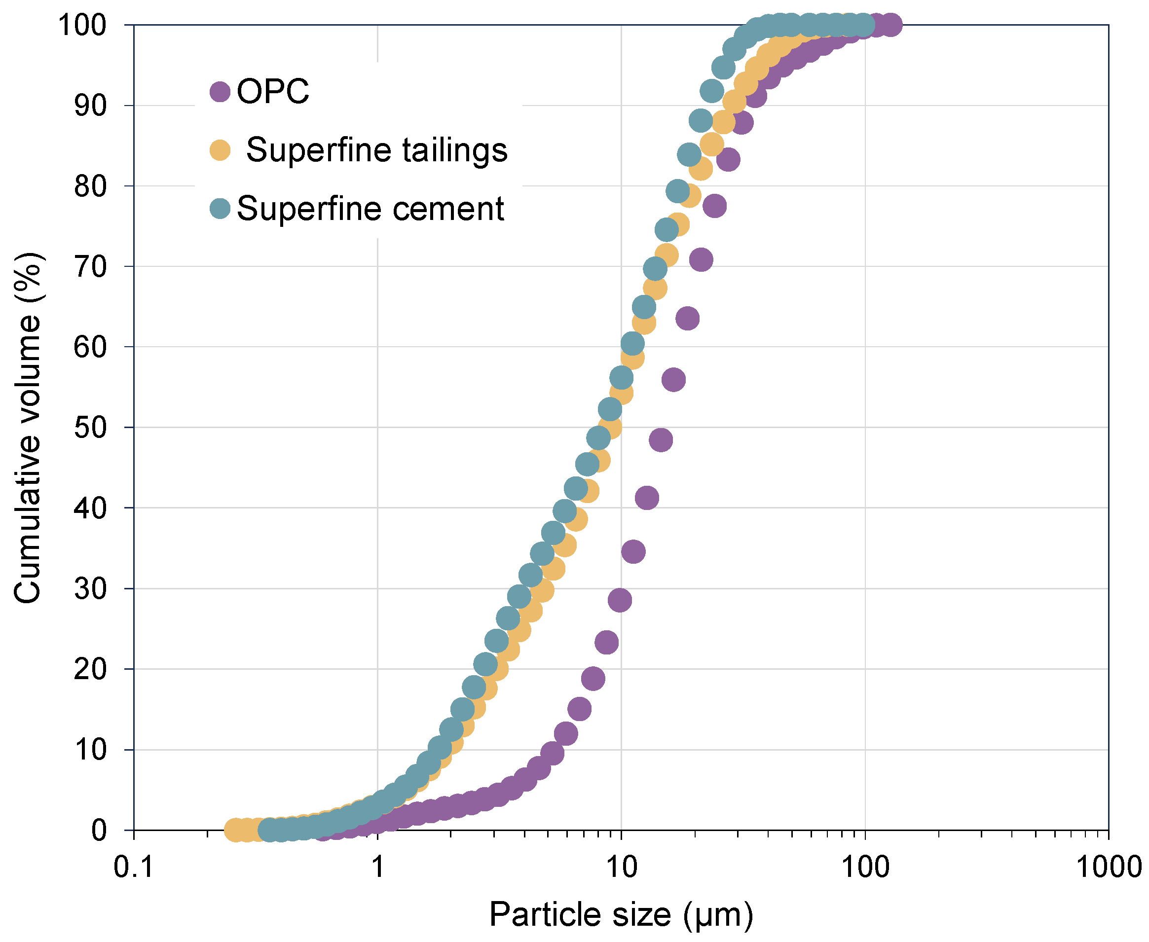 Minerals 15 00024 g001