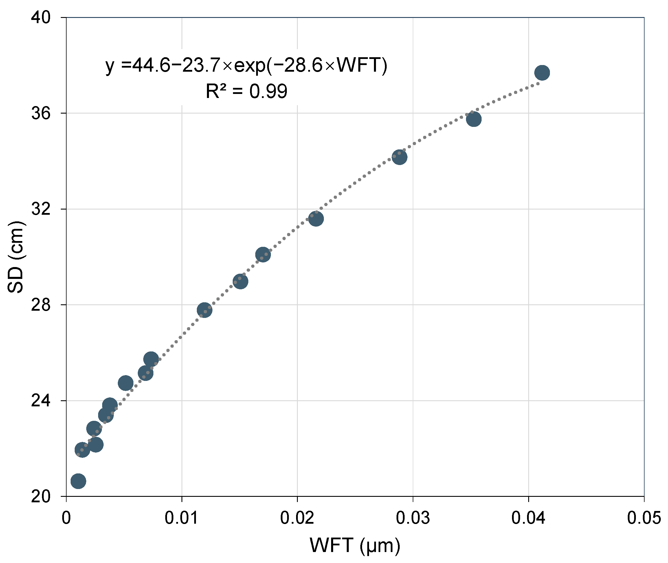 Minerals 15 00024 g004