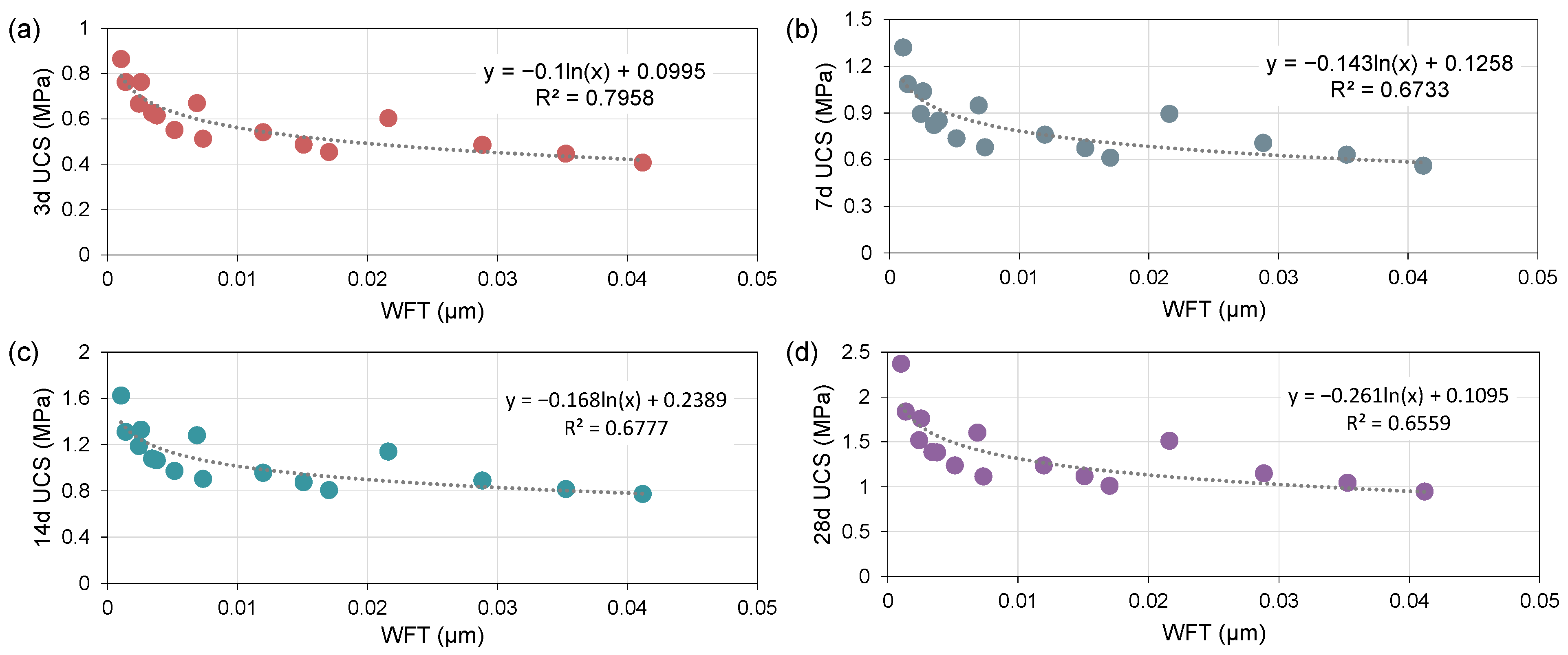 Minerals 15 00024 g007