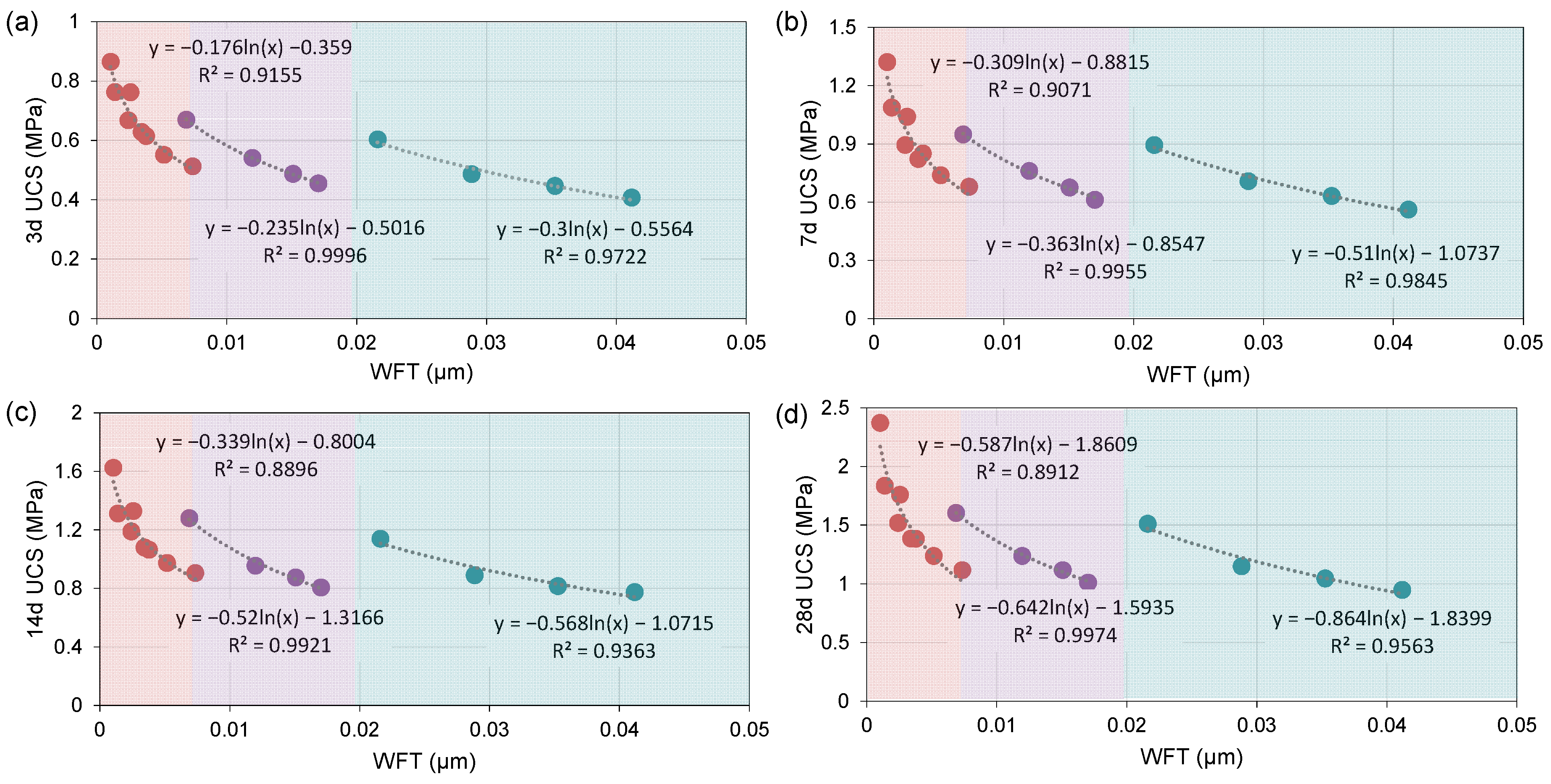 Minerals 15 00024 g008