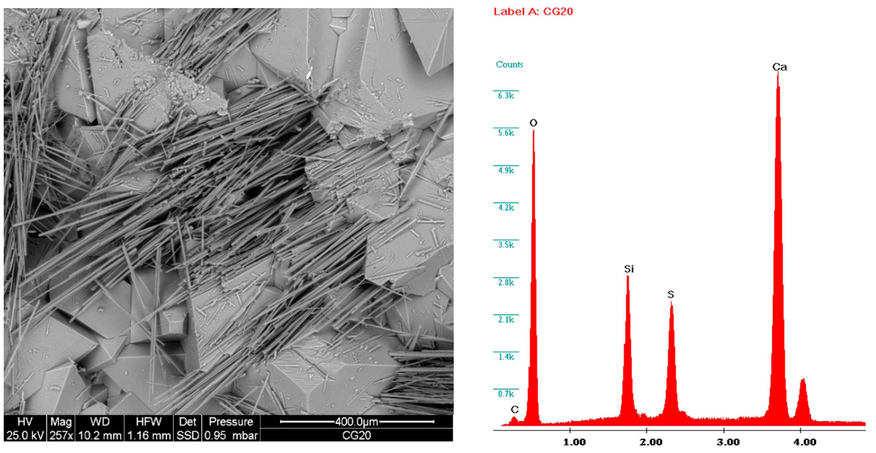 Minerals 15 00026 g005
