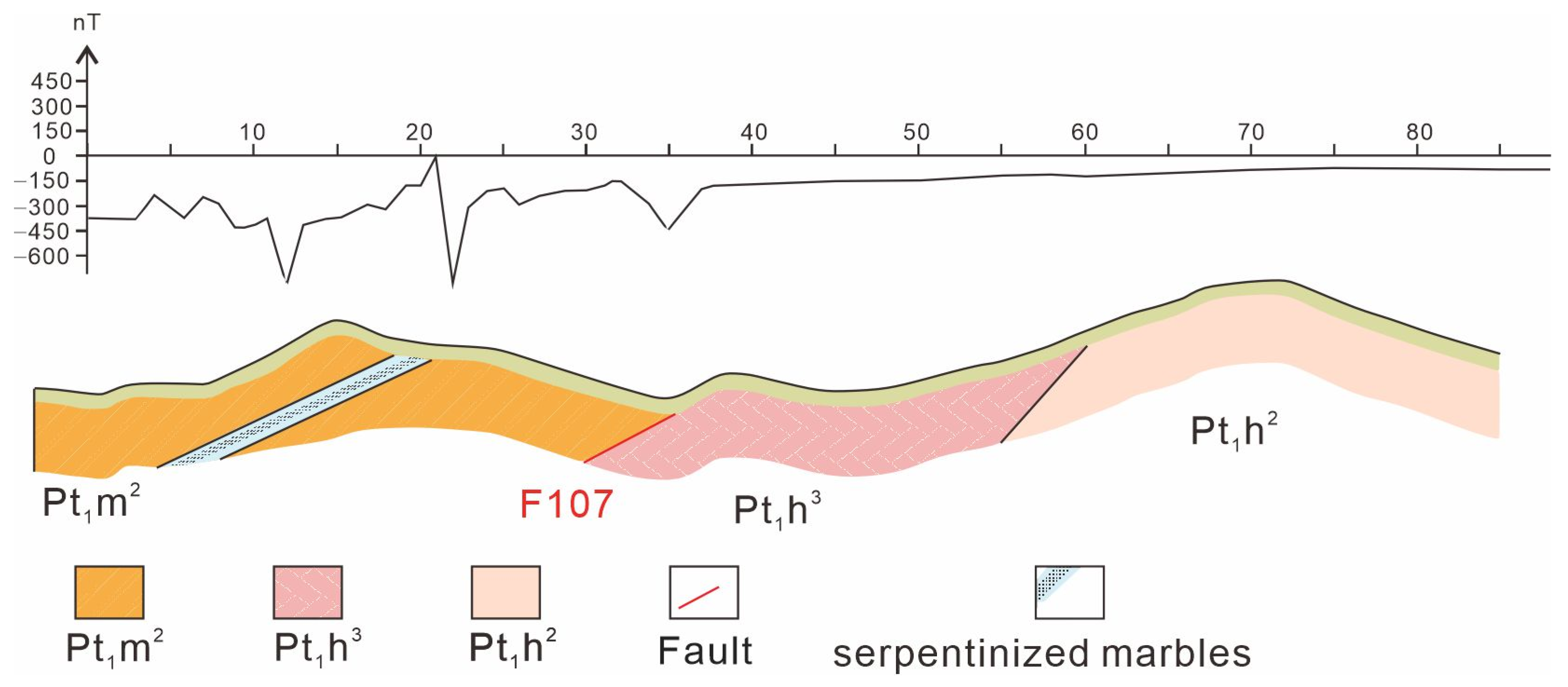 Minerals 15 00027 g002