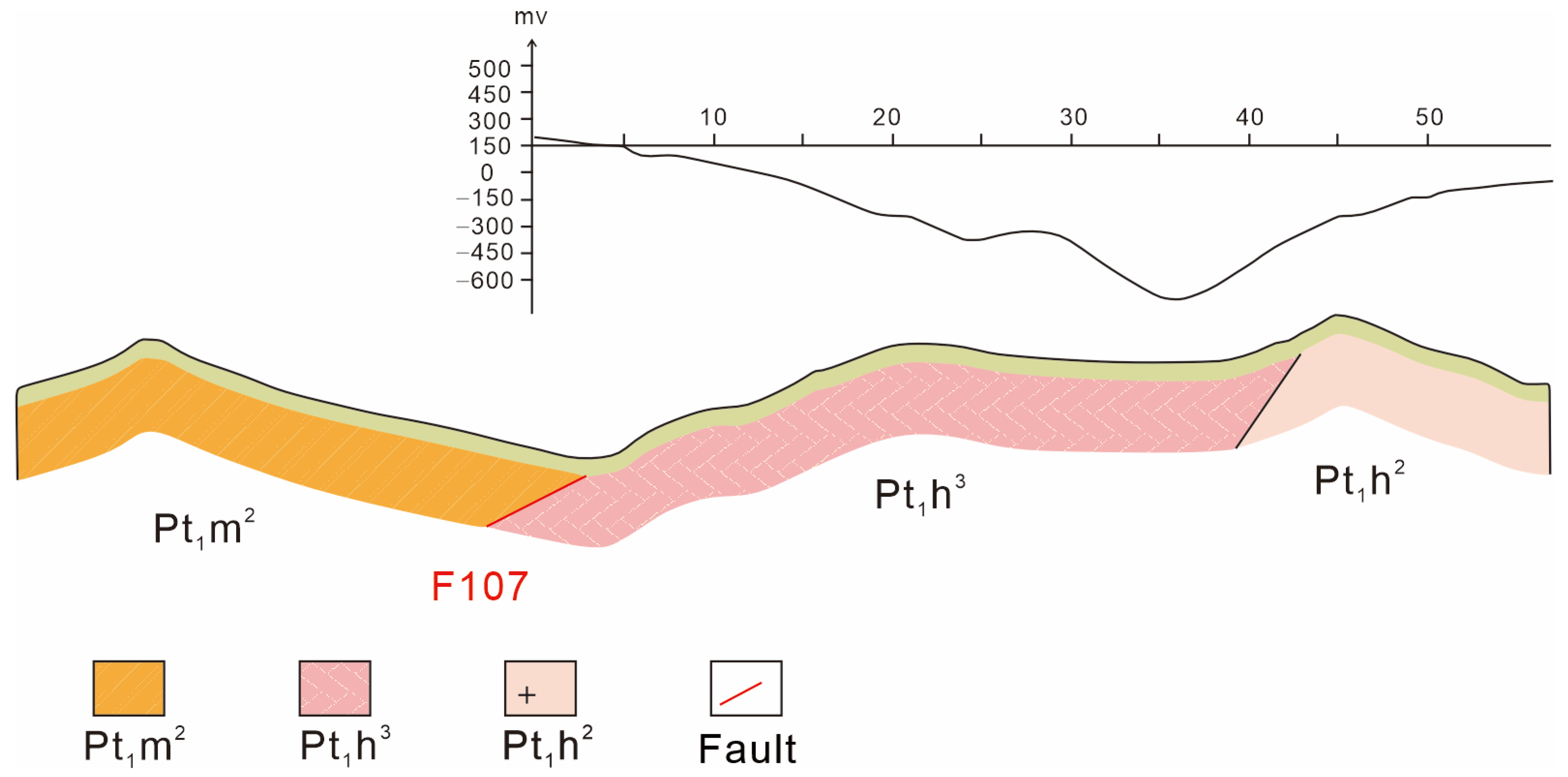 Minerals 15 00027 g003