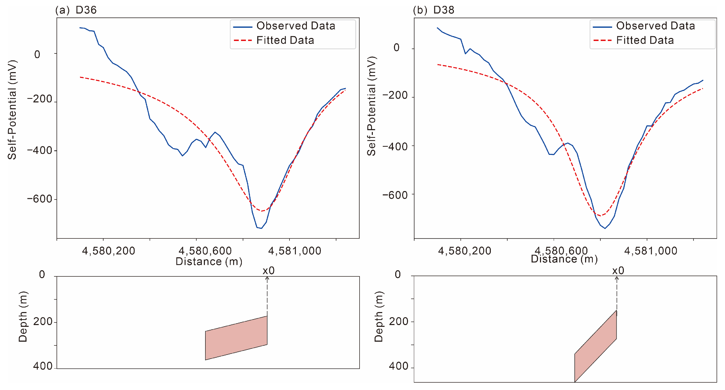 Minerals 15 00027 g005