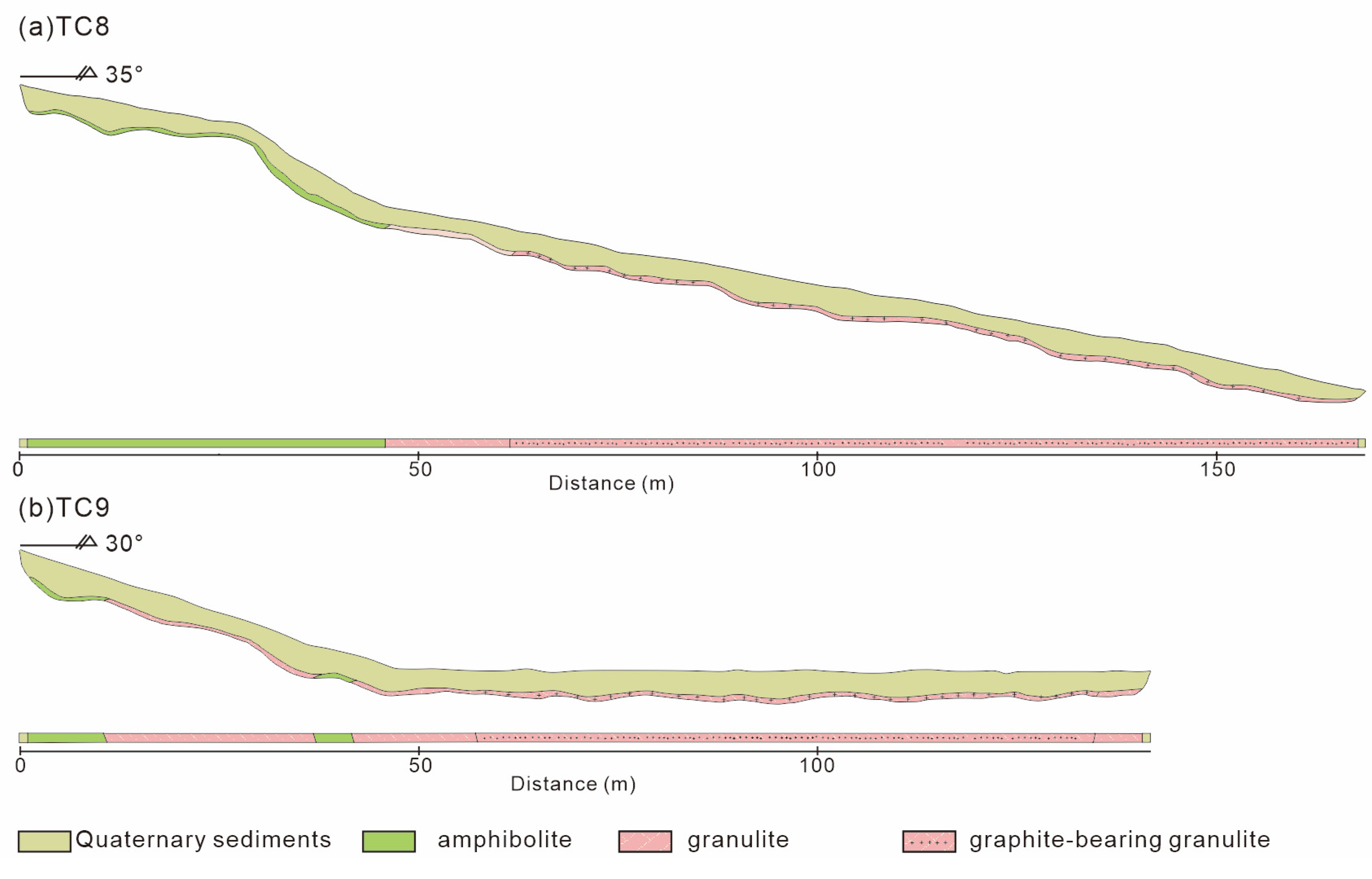 Minerals 15 00027 g008