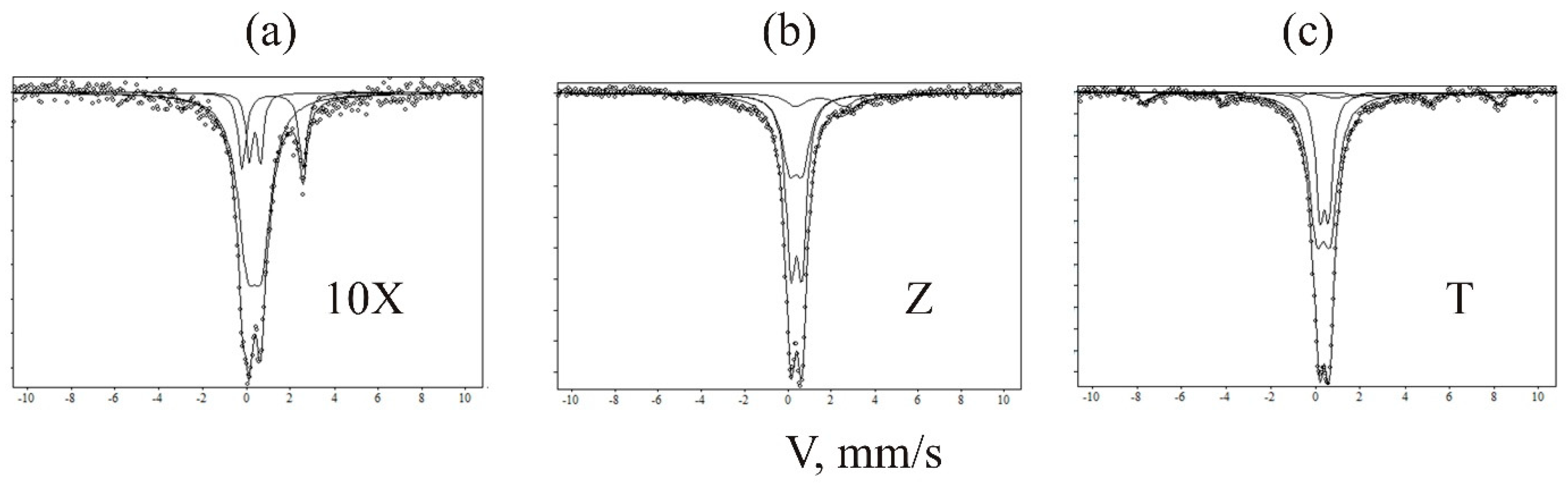 Minerals 15 00030 g004