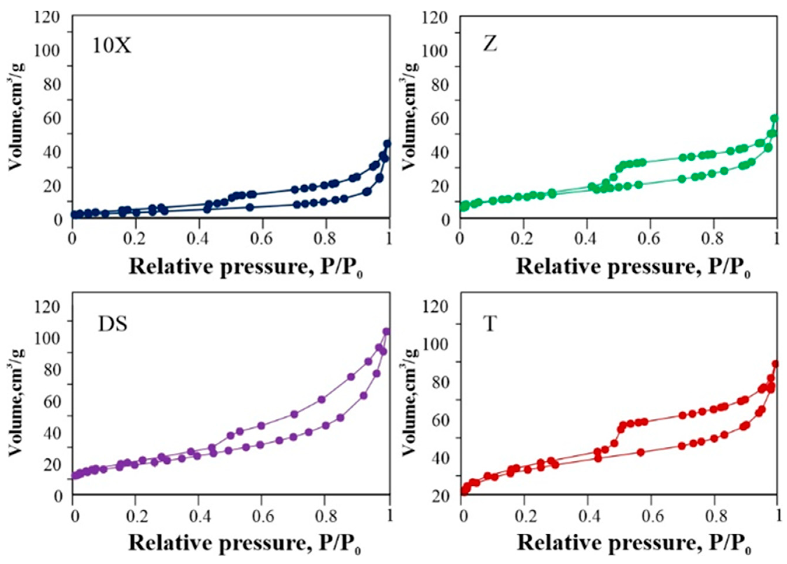 Minerals 15 00030 g006