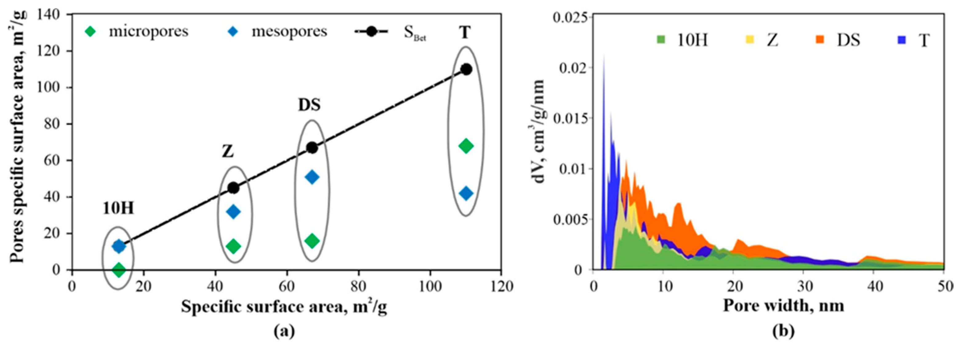 Minerals 15 00030 g007
