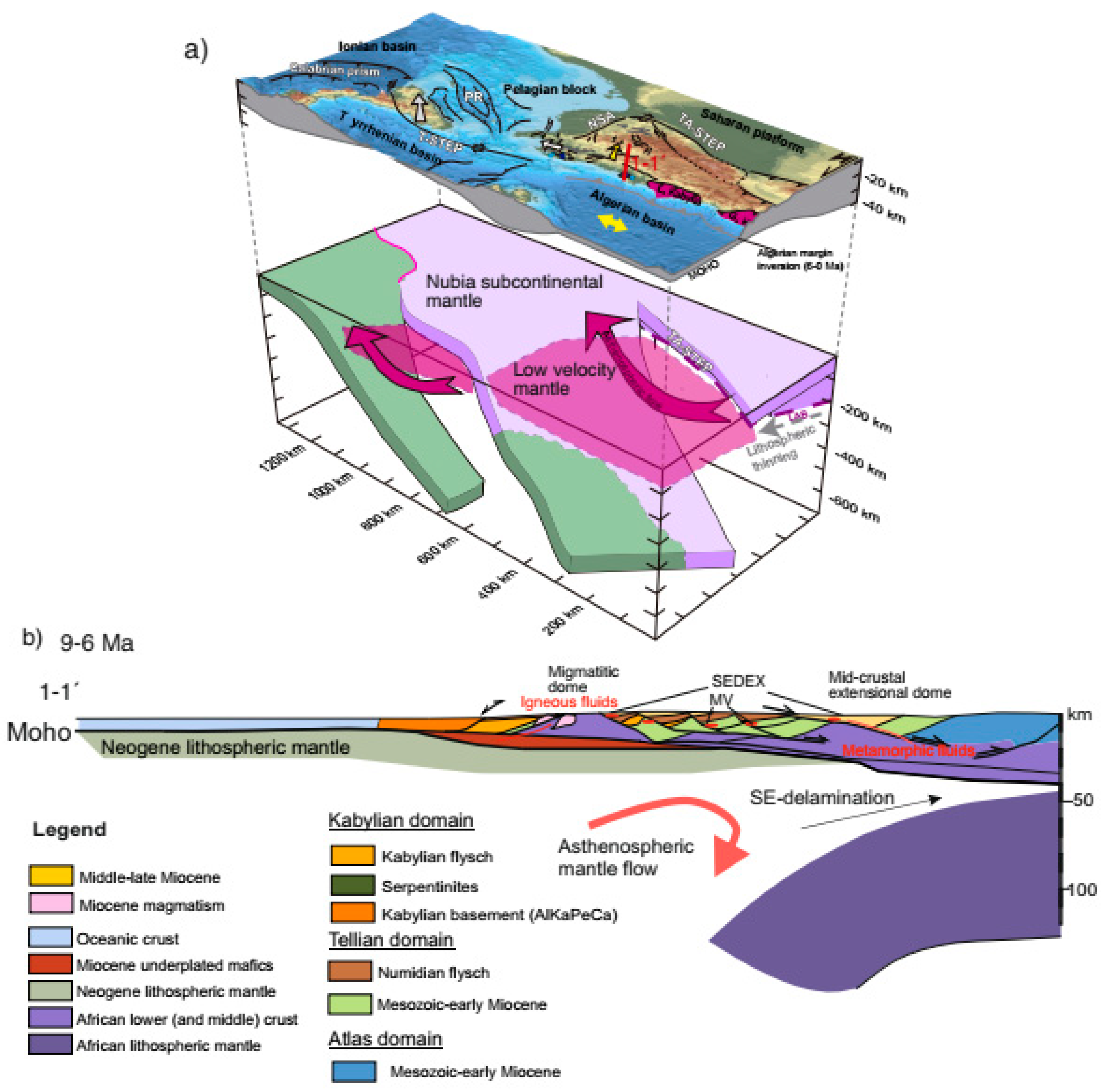 Minerals 15 00031 g008