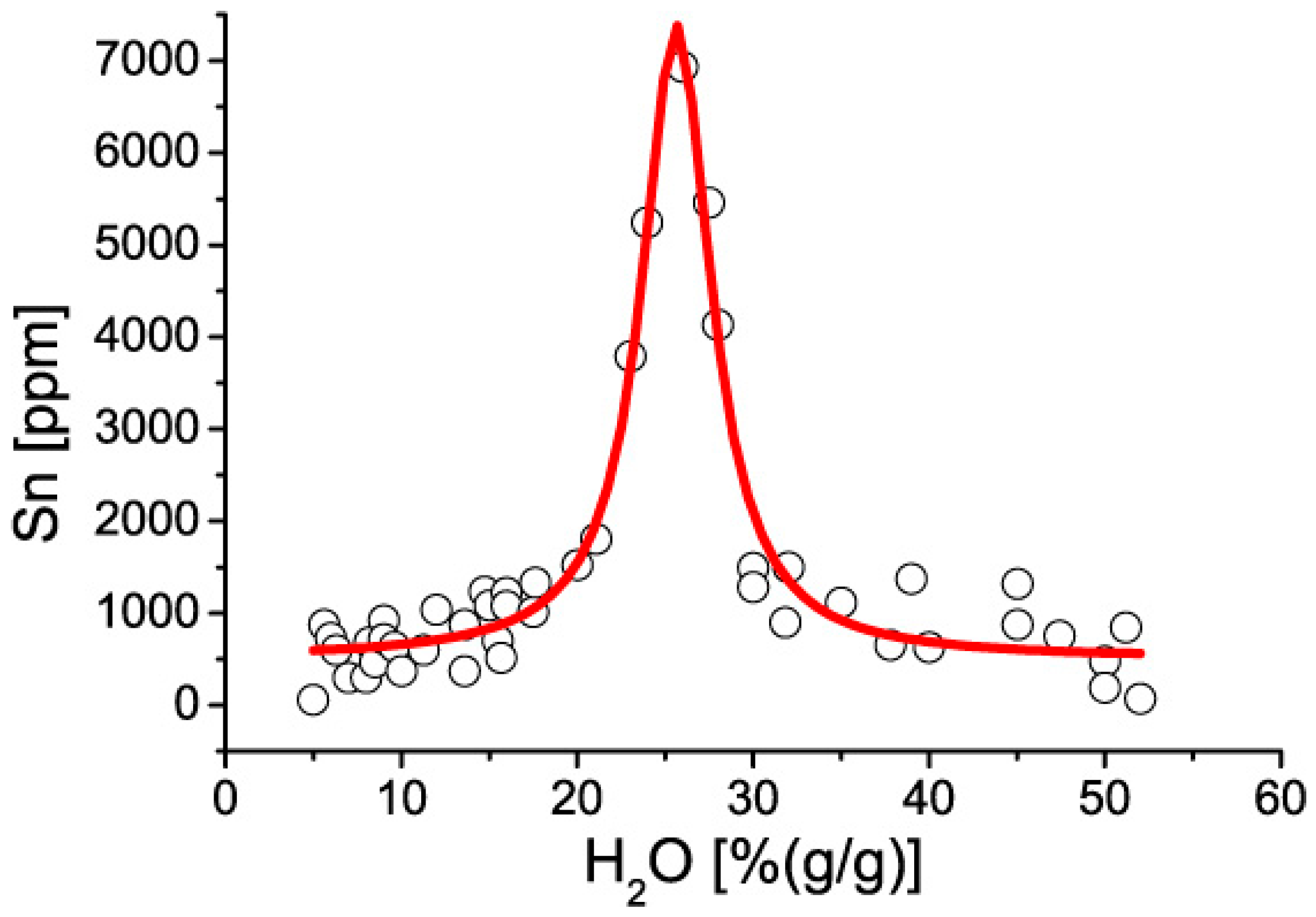 Minerals 15 00033 g002