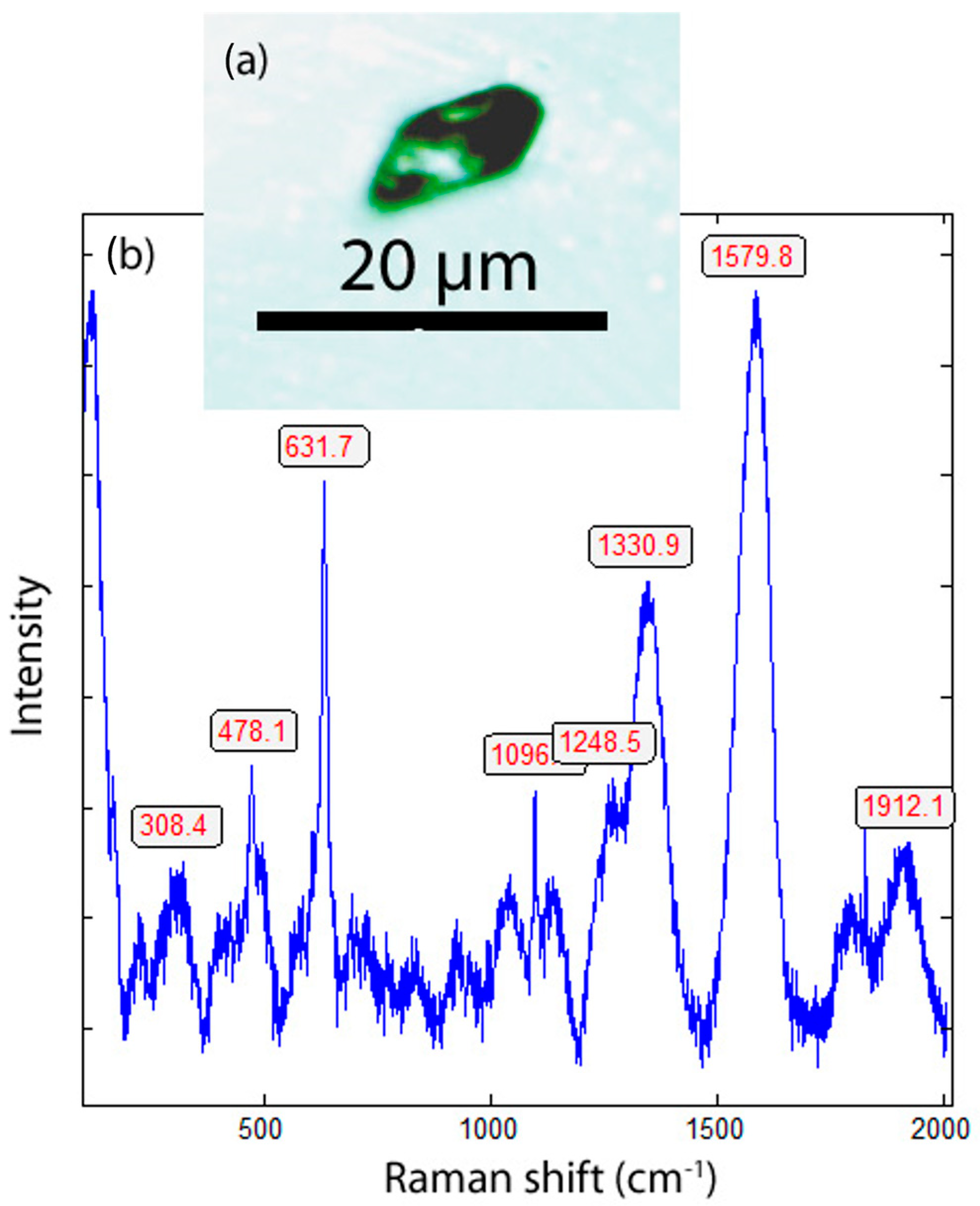 Minerals 15 00033 g004