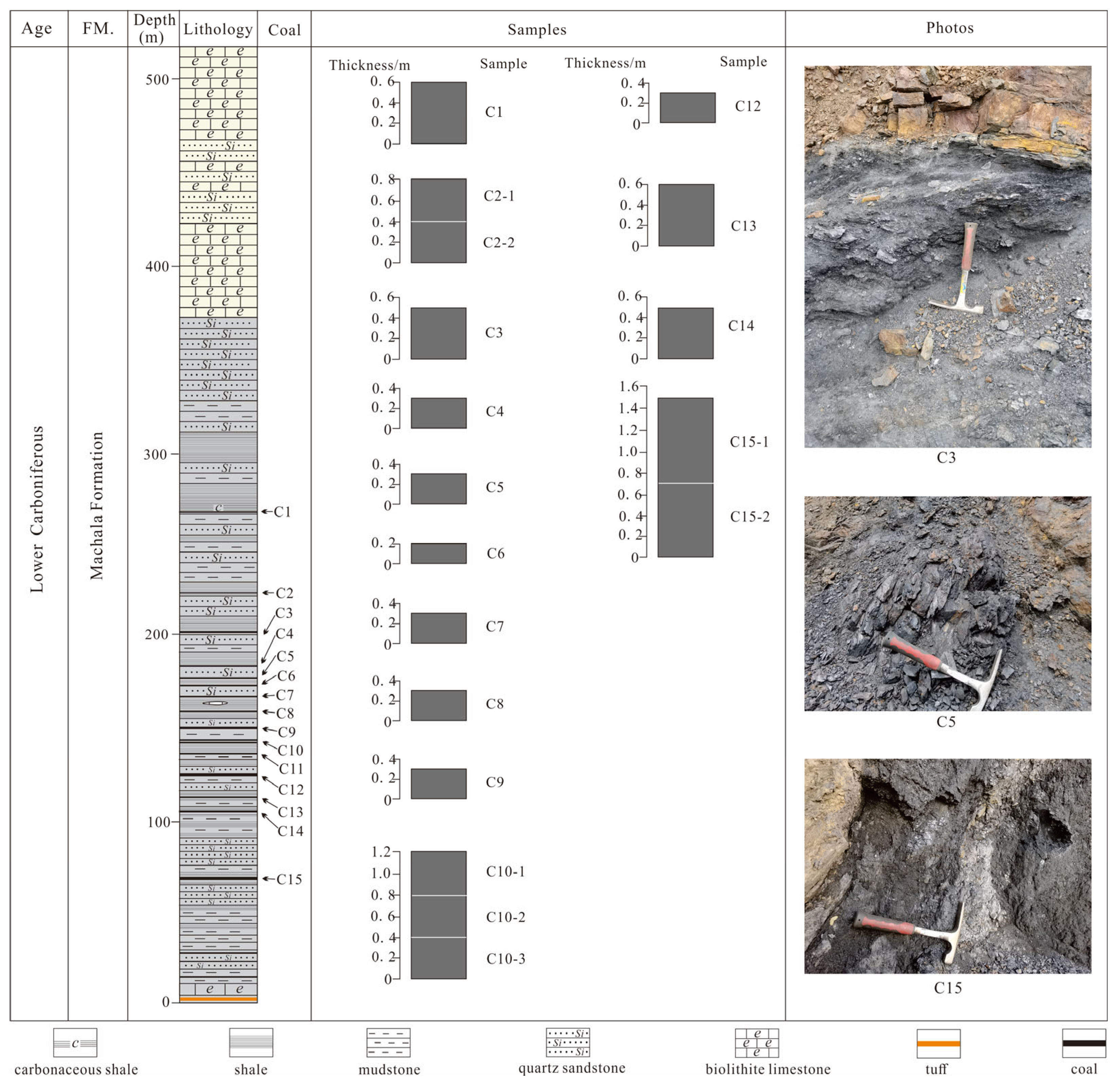Minerals 15 00034 g002