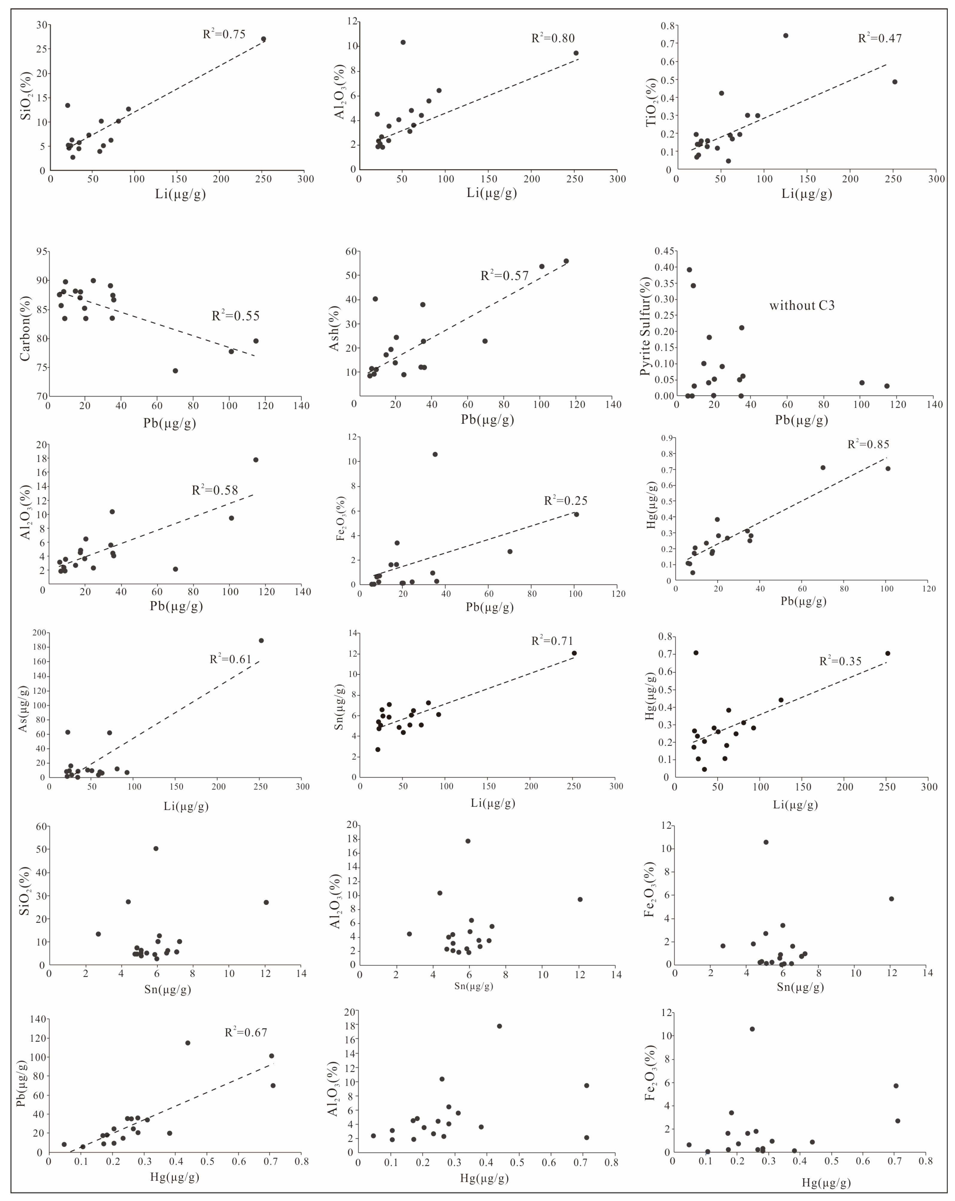 Minerals 15 00034 g007