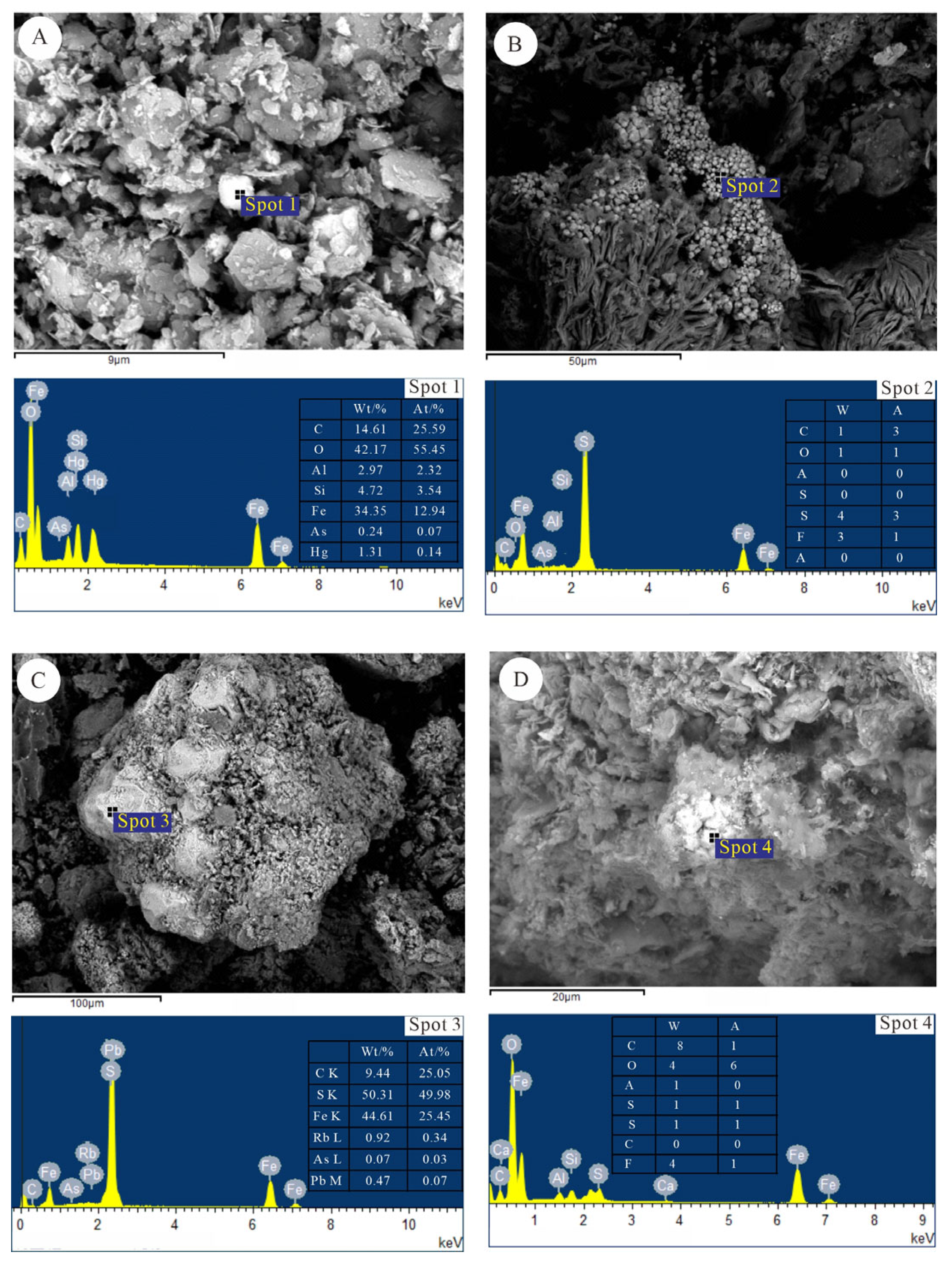 Minerals 15 00034 g008