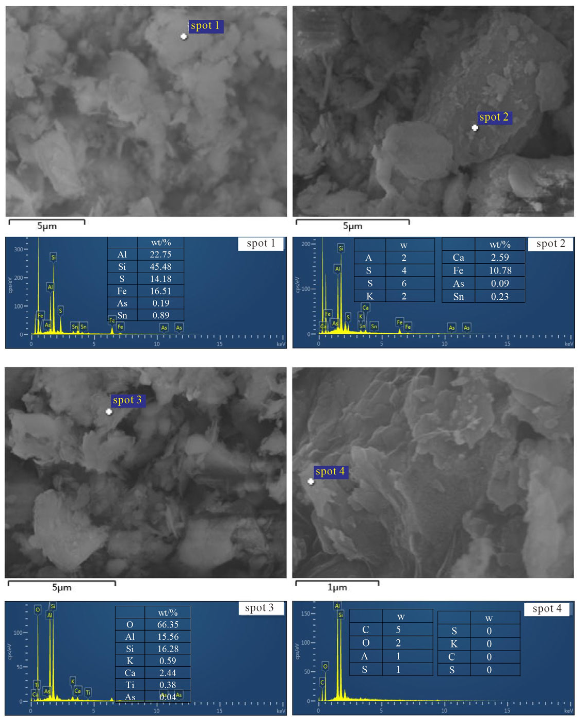 Minerals 15 00034 g009