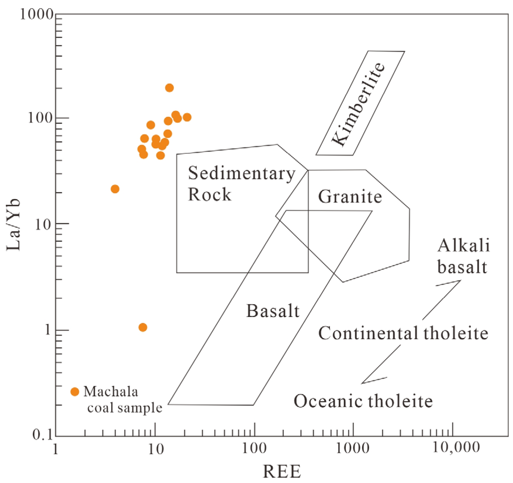 Minerals 15 00034 g010