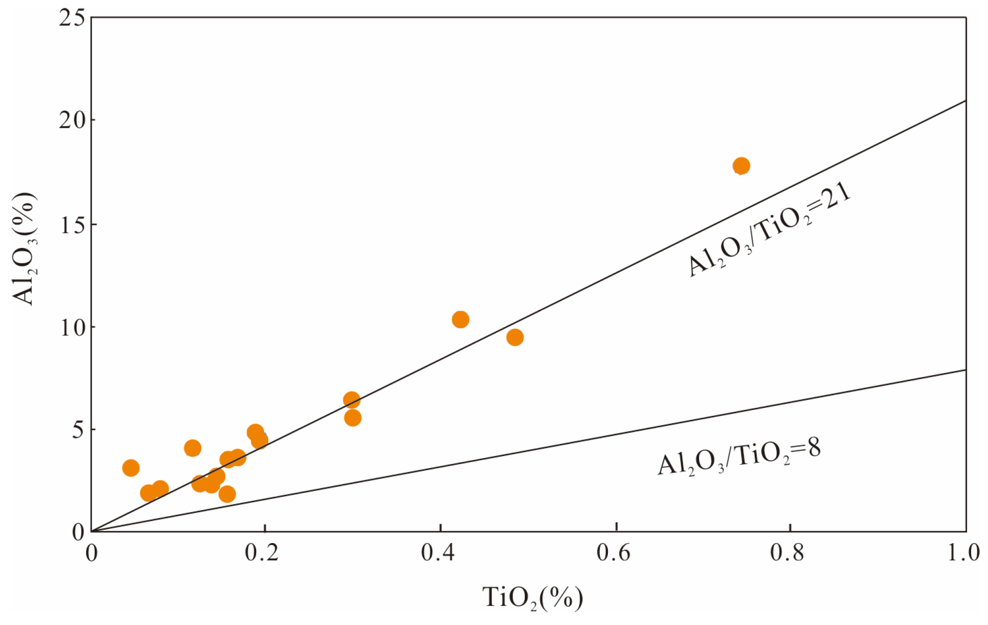 Minerals 15 00034 g011