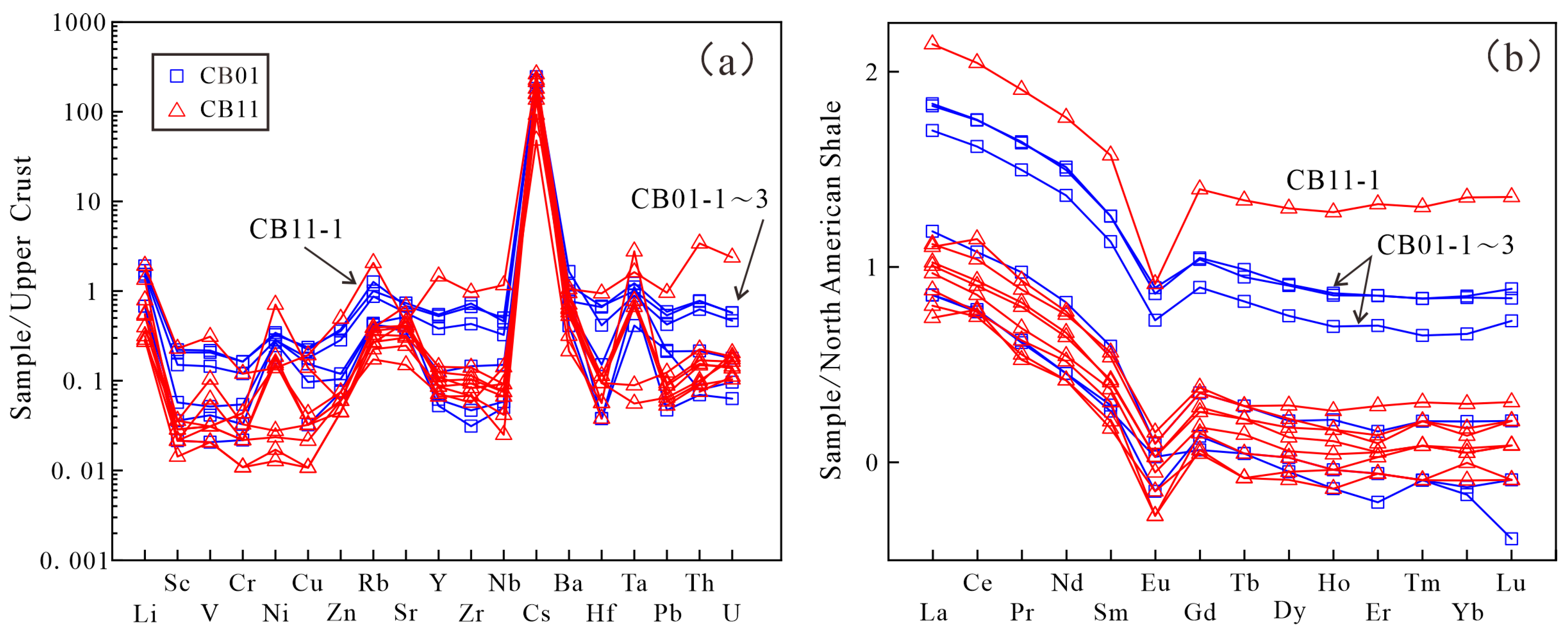 Minerals 15 00036 g005