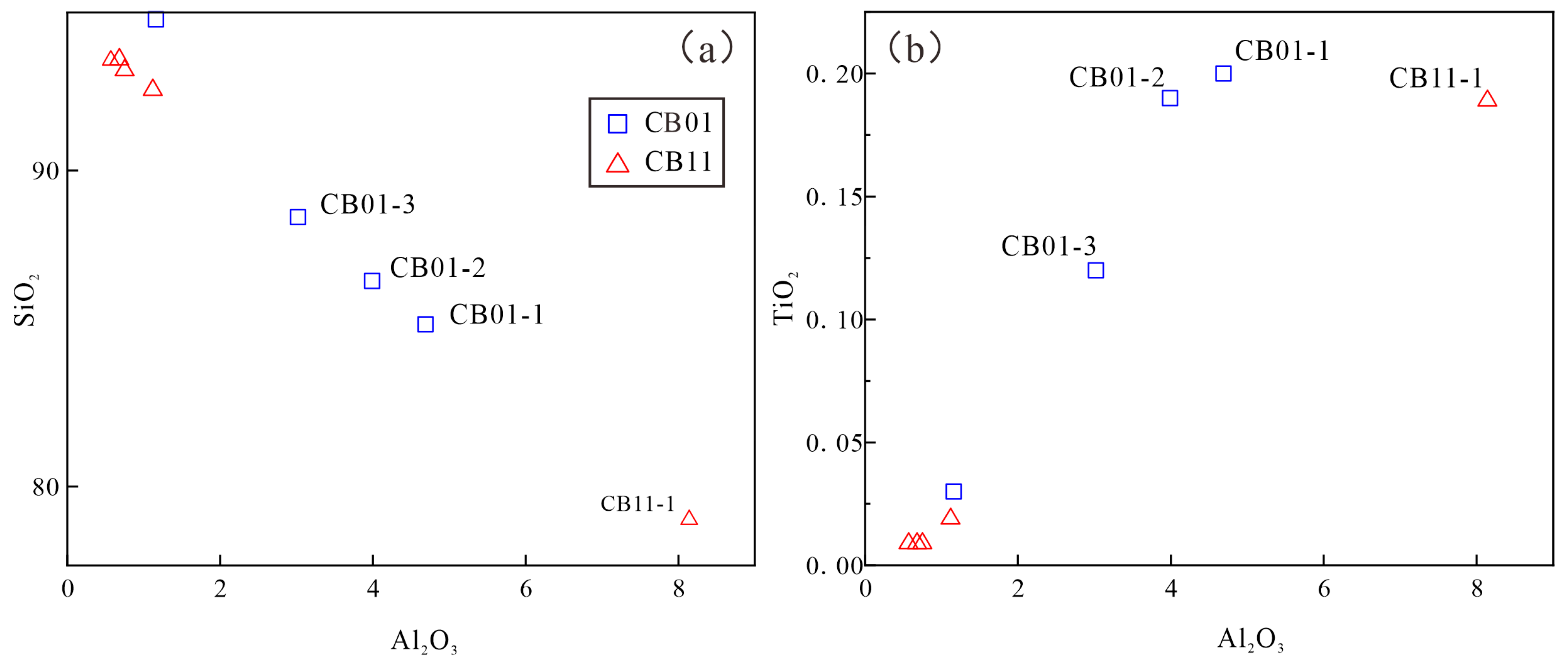Minerals 15 00036 g006