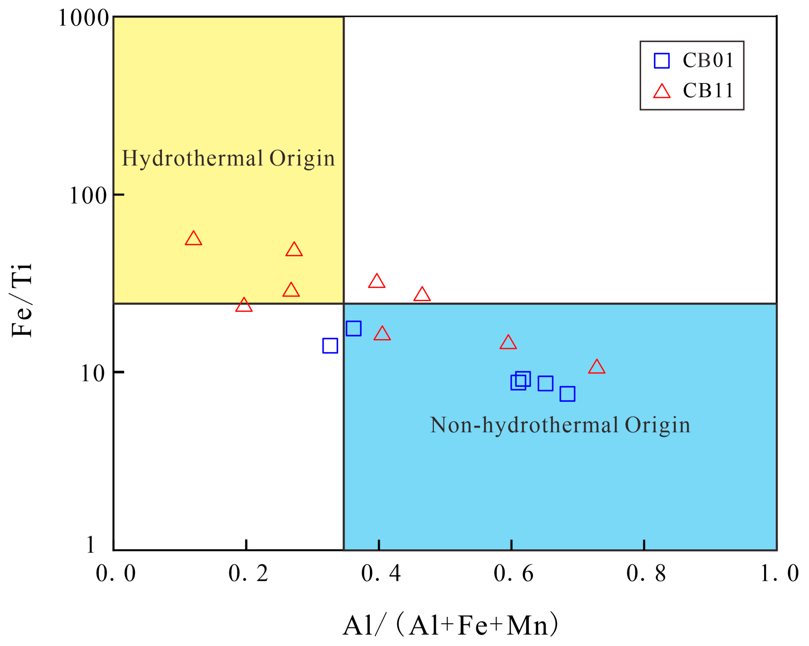 Minerals 15 00036 g007