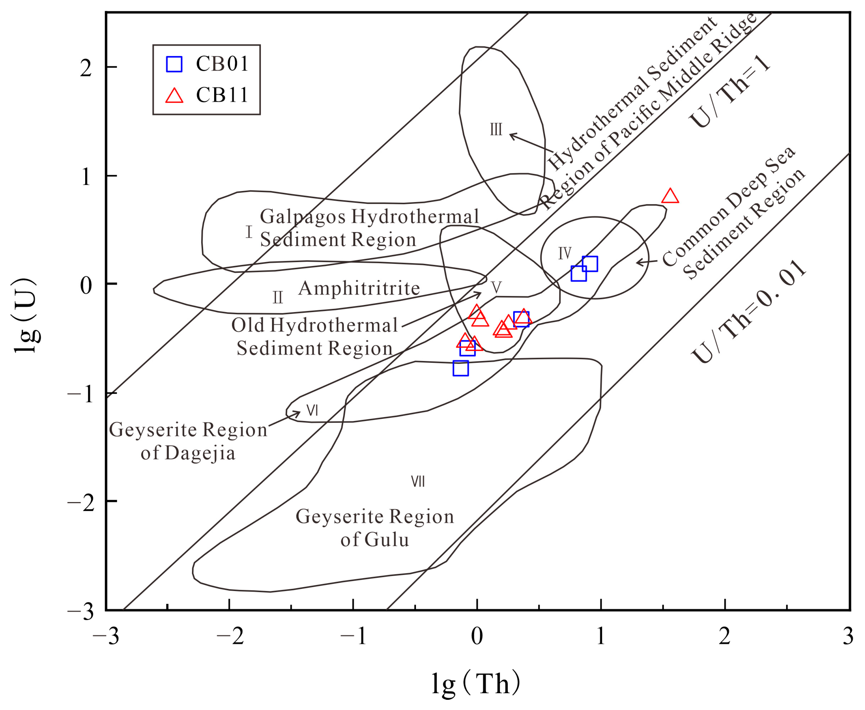 Minerals 15 00036 g009