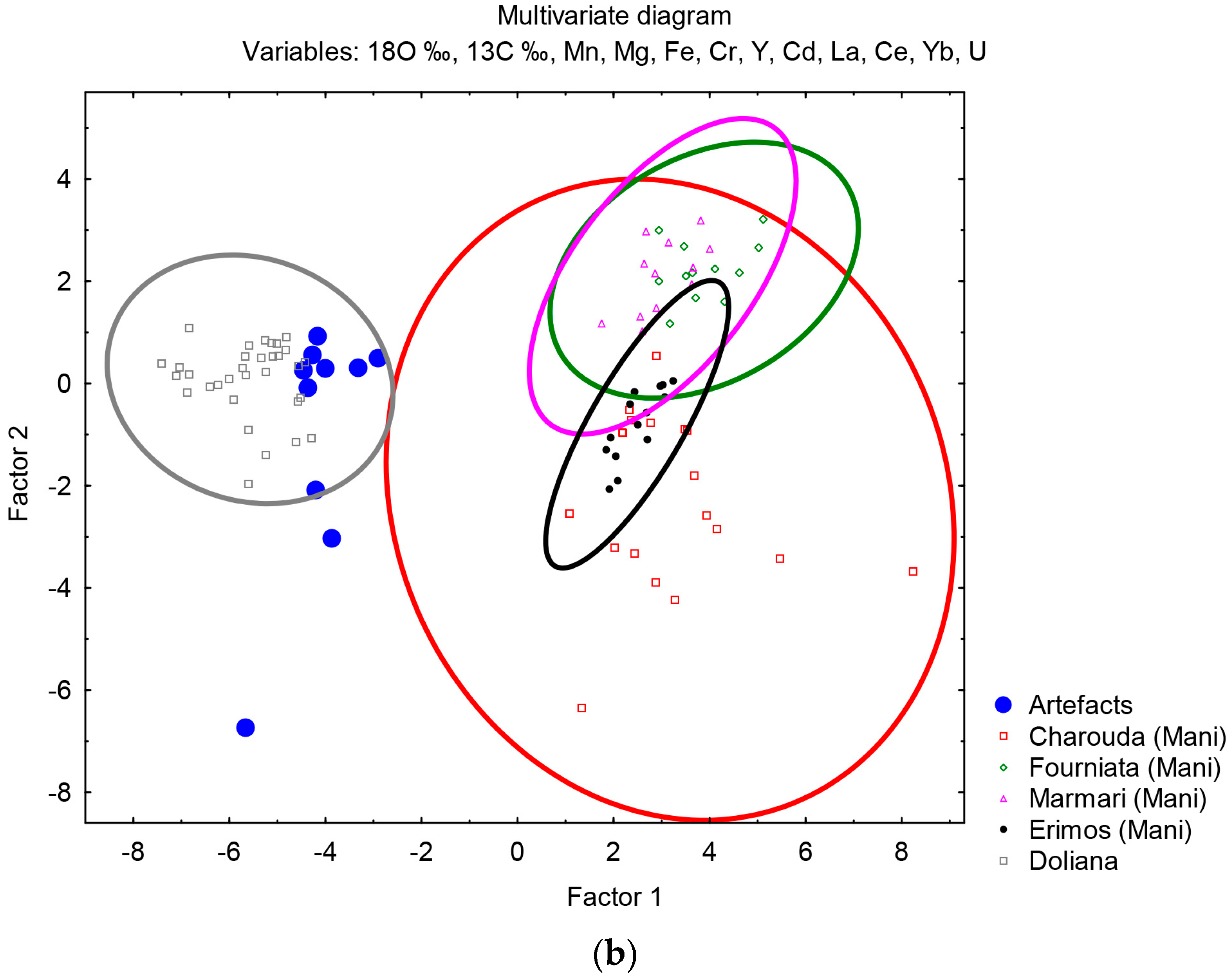 Minerals 15 00037 g015b