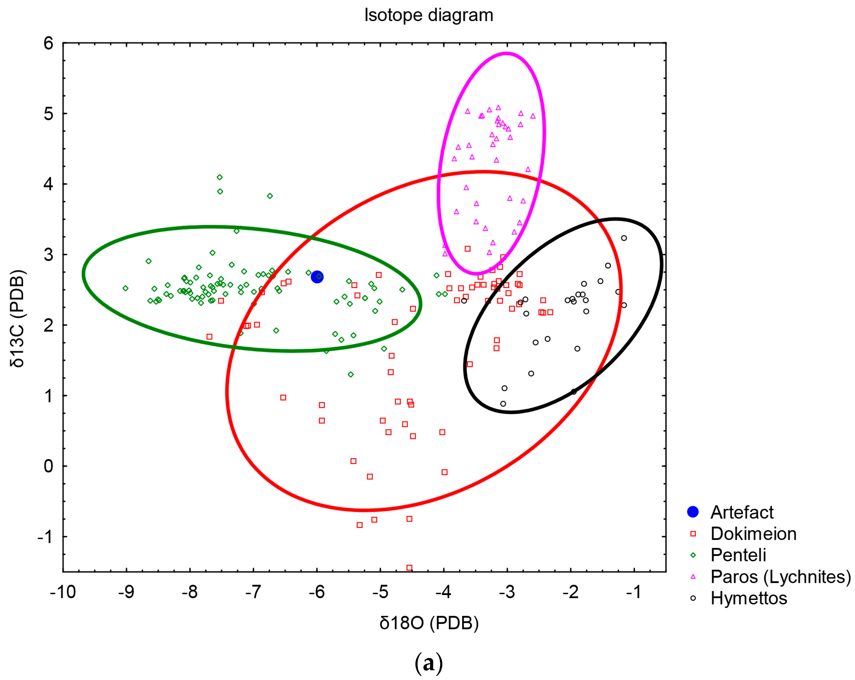 Minerals 15 00037 g016a