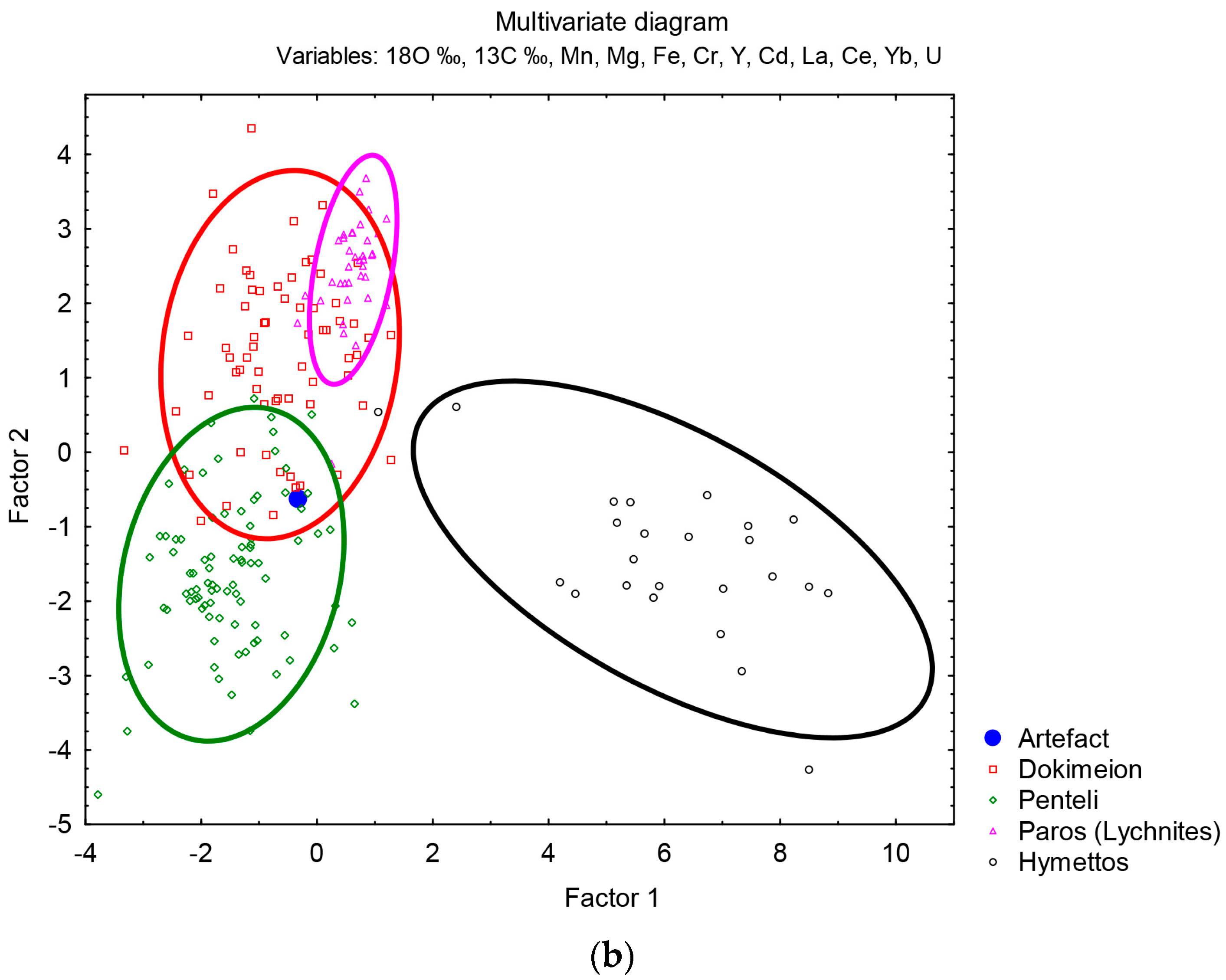 Minerals 15 00037 g016b