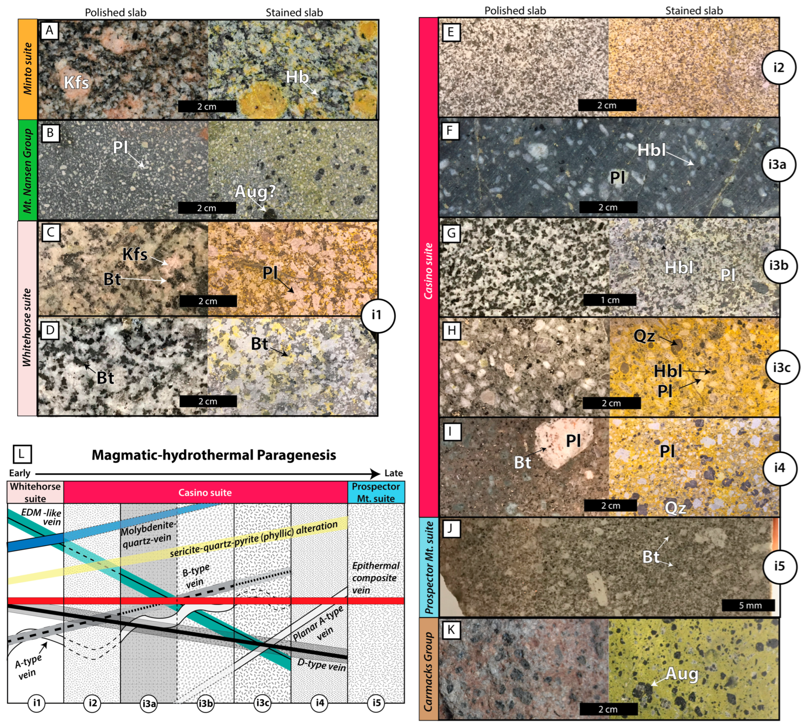 Minerals 15 00038 g002