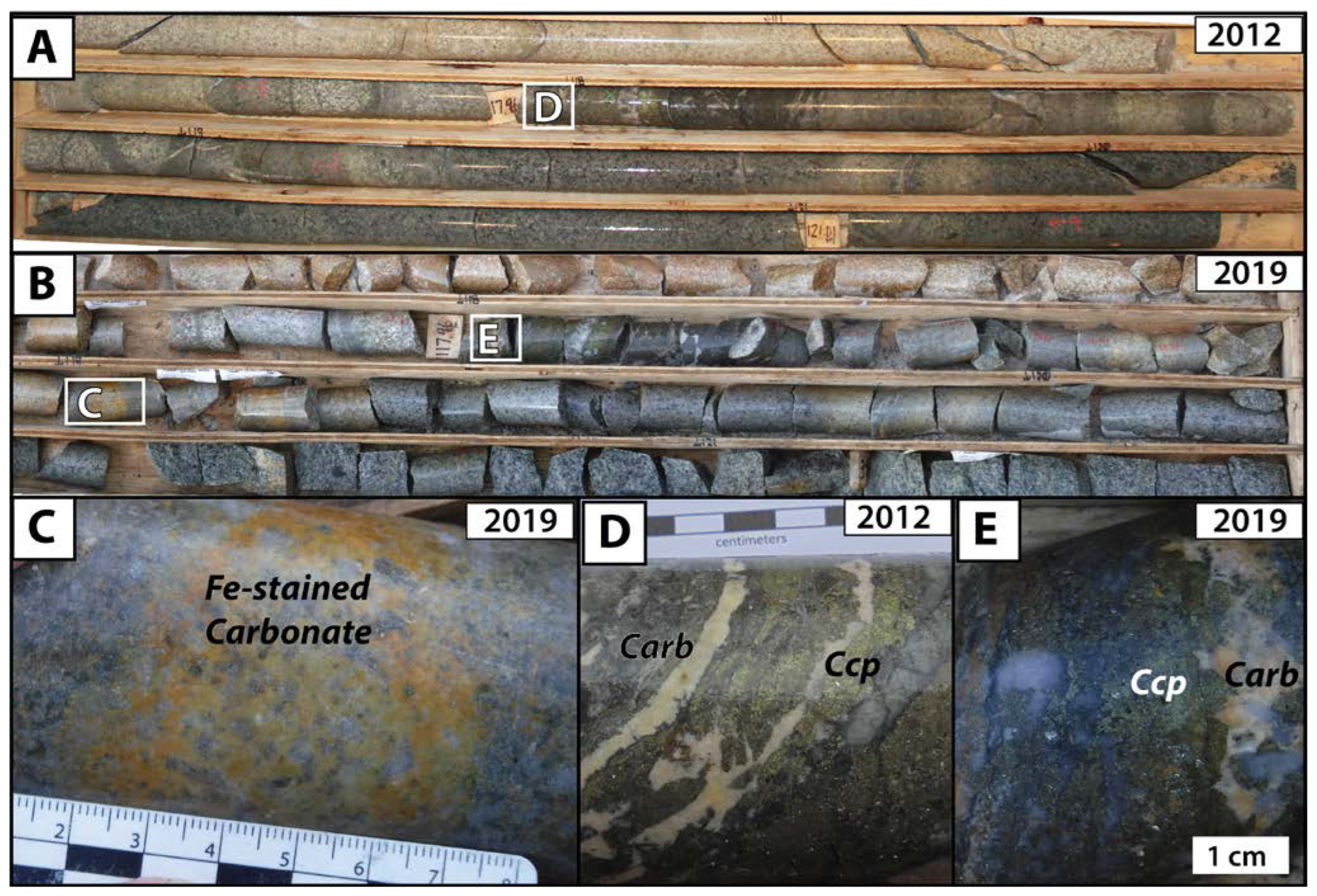 Minerals 15 00038 g006