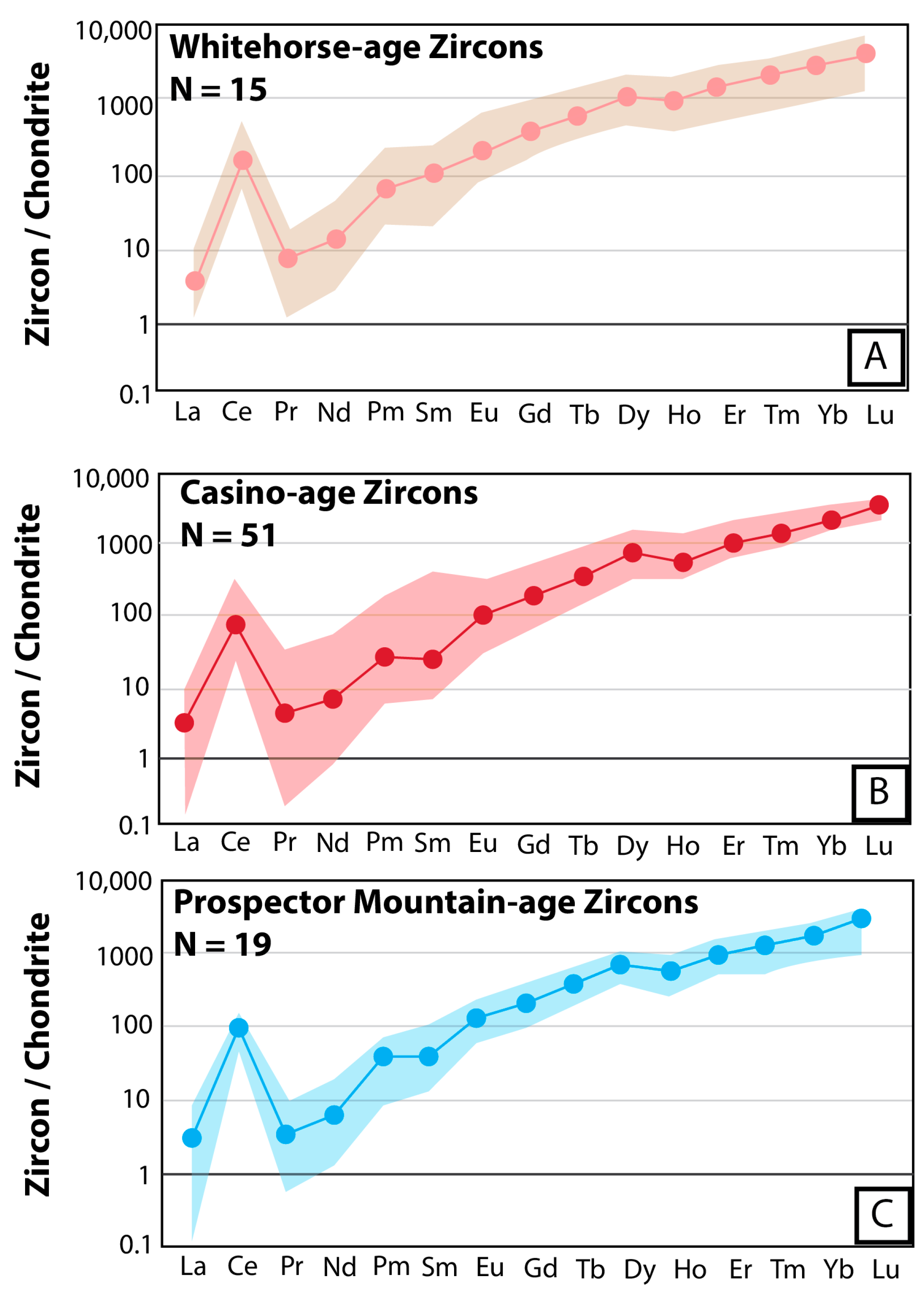 Minerals 15 00038 g011