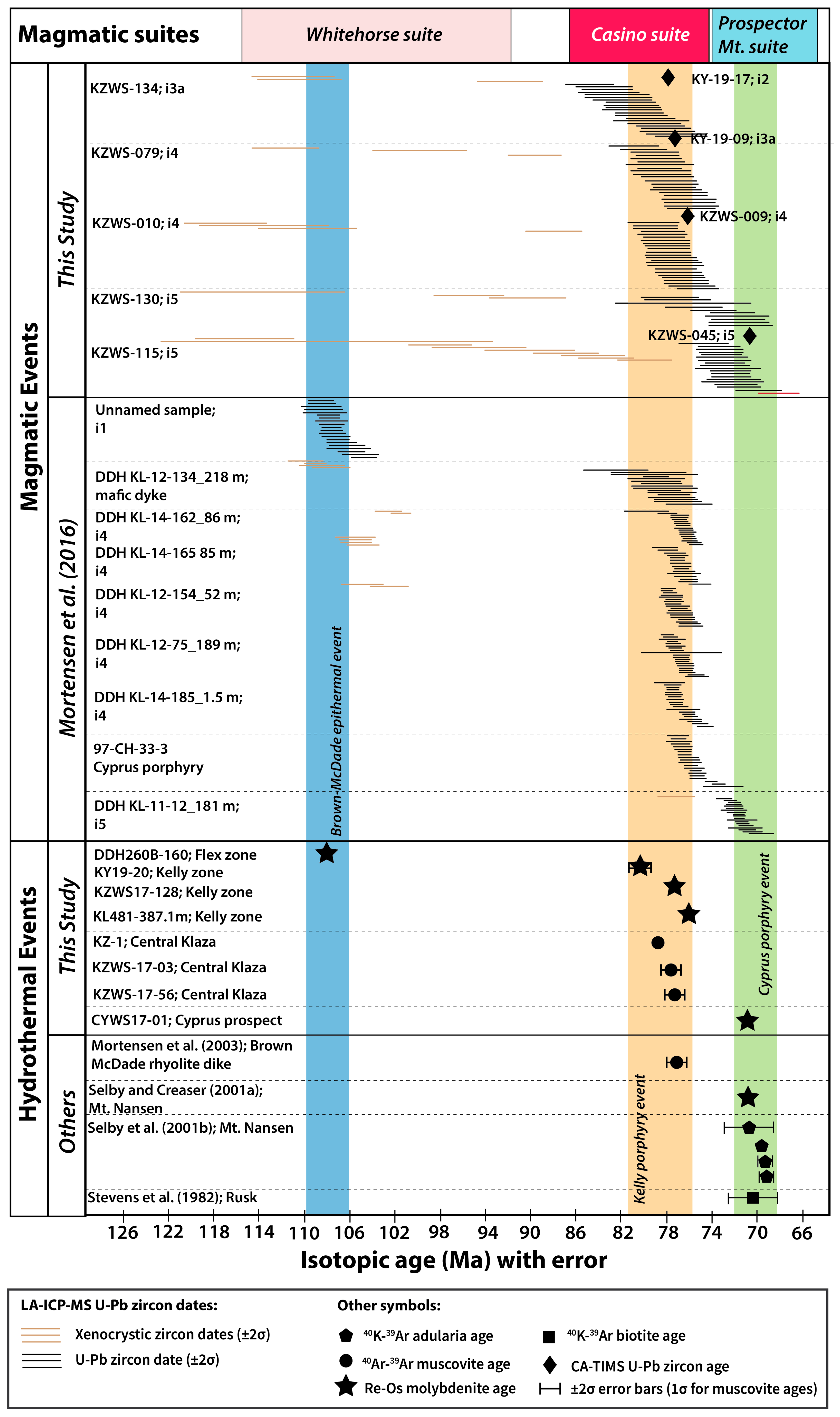 Minerals 15 00038 g015