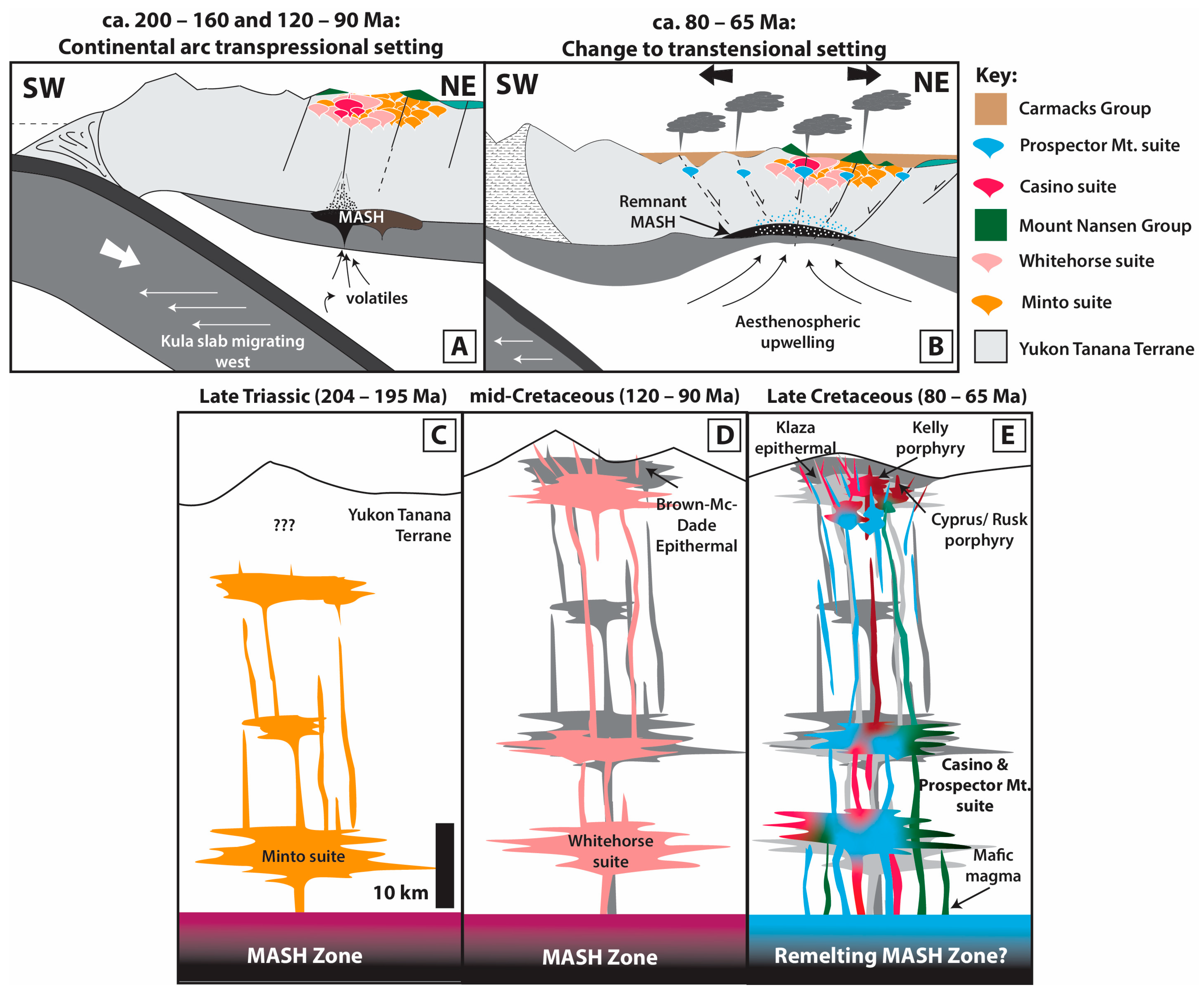 Minerals 15 00038 g016