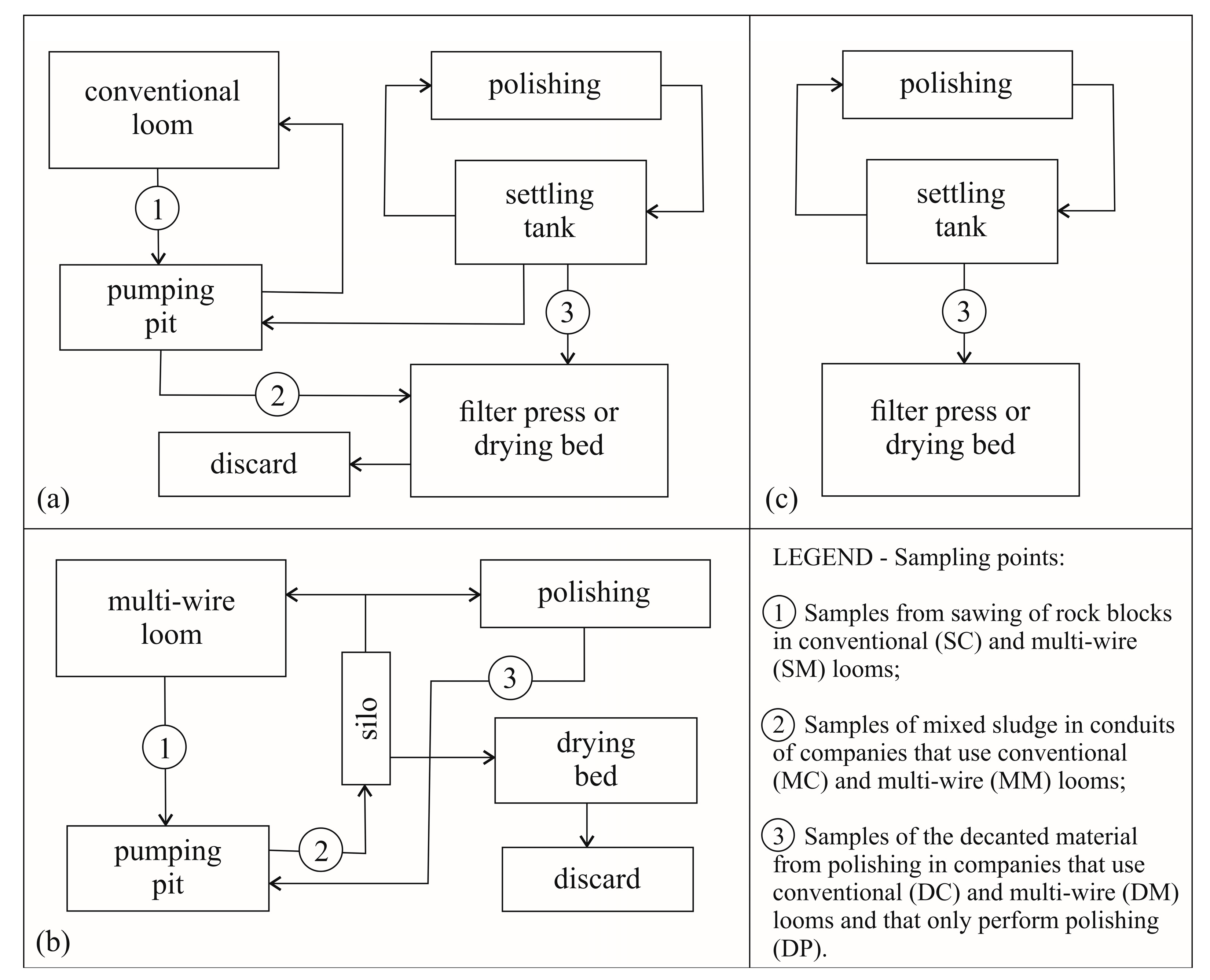 Minerals 15 00039 g001