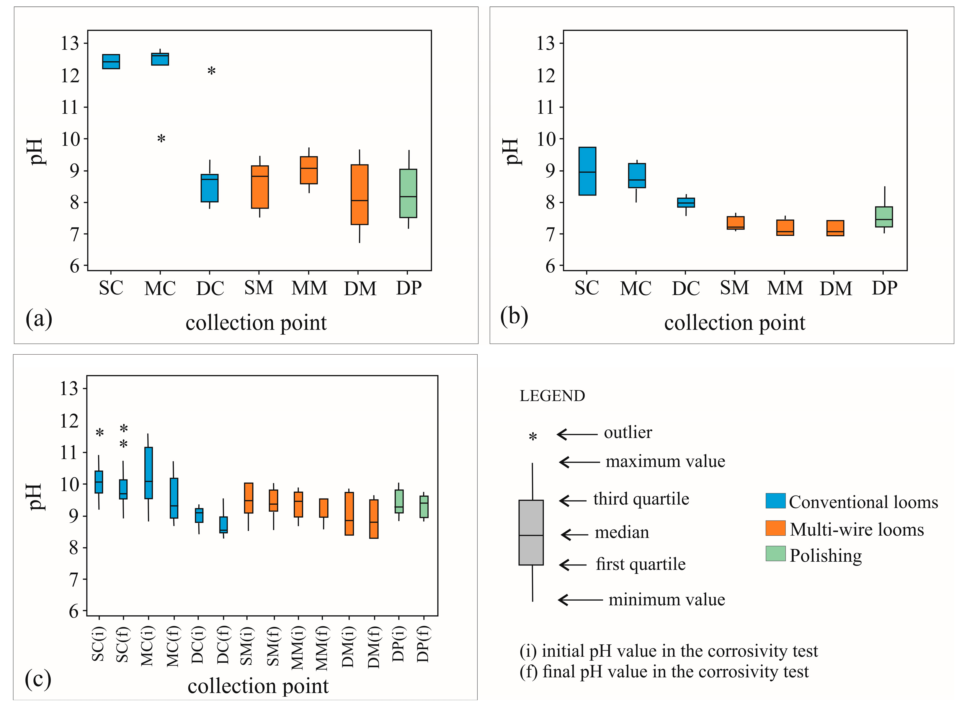 Minerals 15 00039 g005