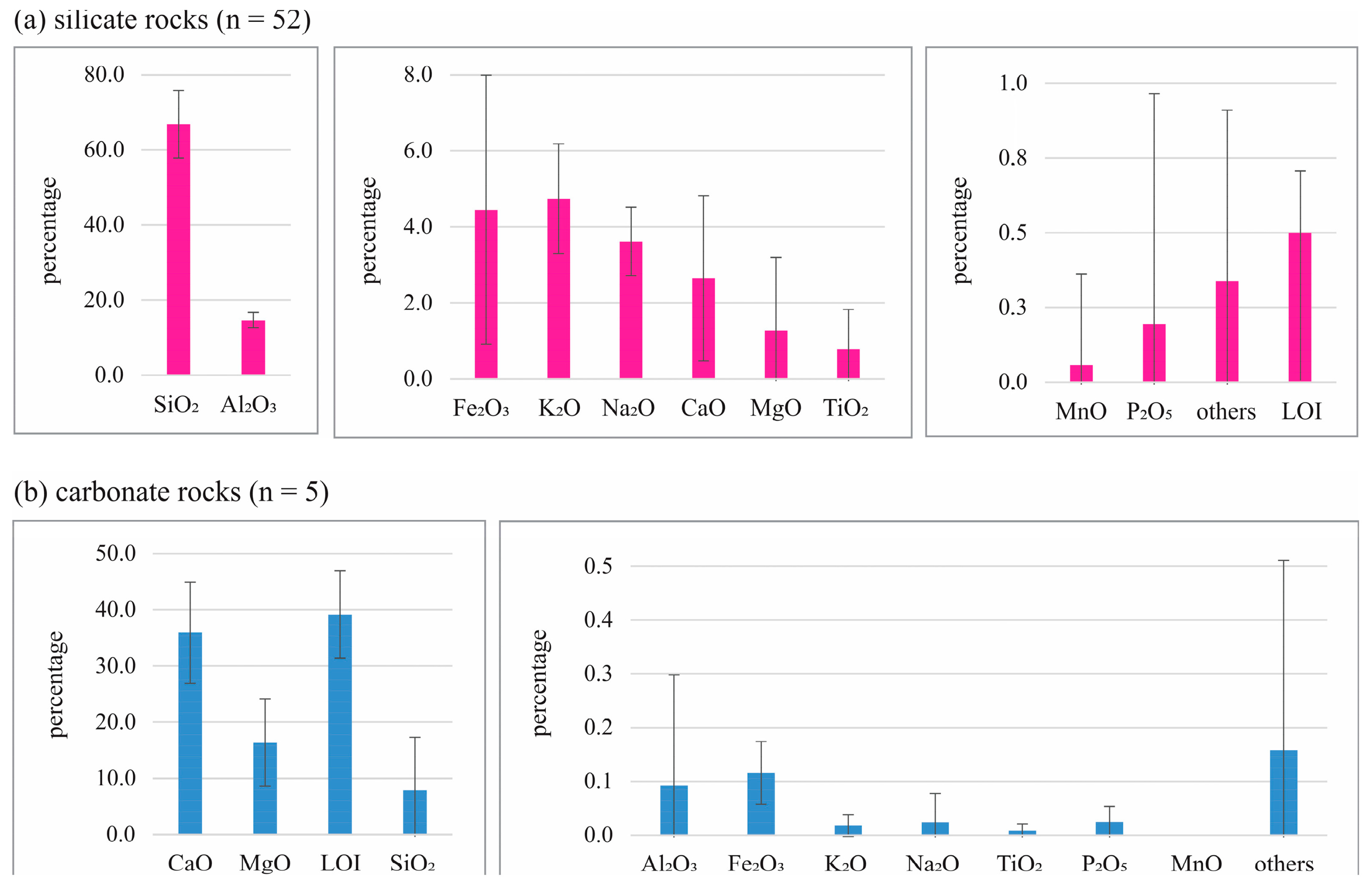 Minerals 15 00039 g006